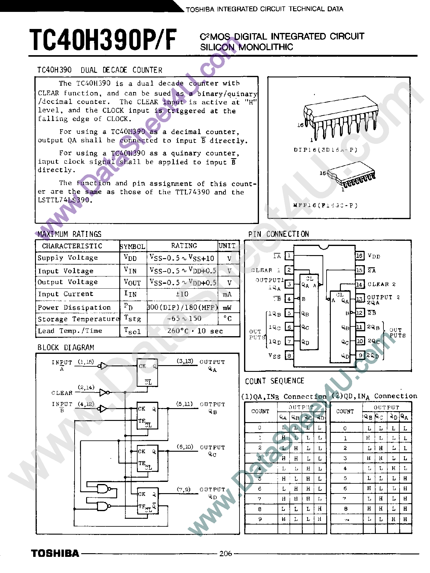 Даташит TC40H390F - Dual Decade Counter страница 1