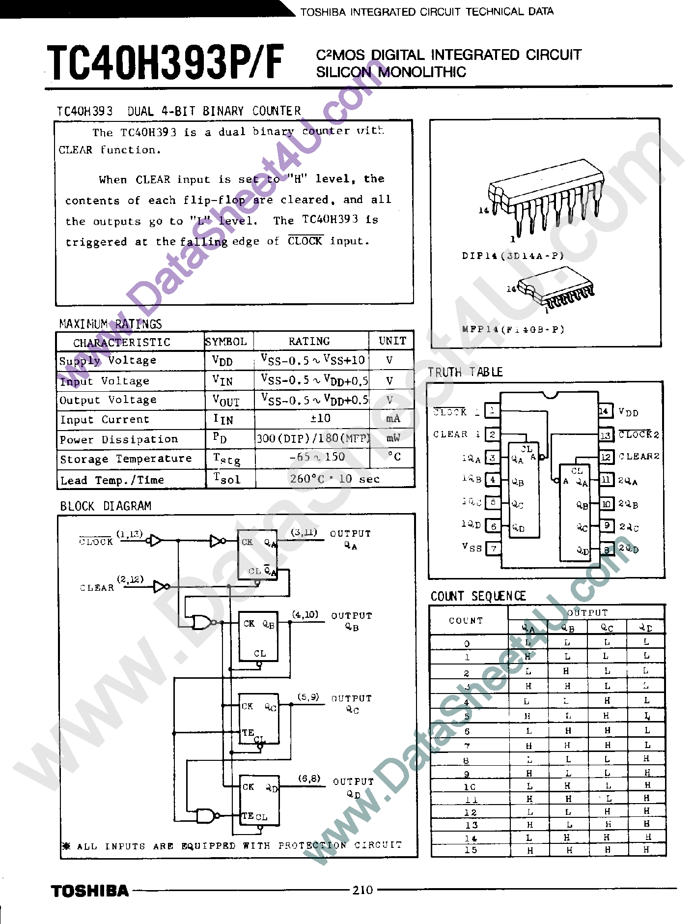 Даташит TC40H393F - Dual 4-Bit Binary Counter страница 1