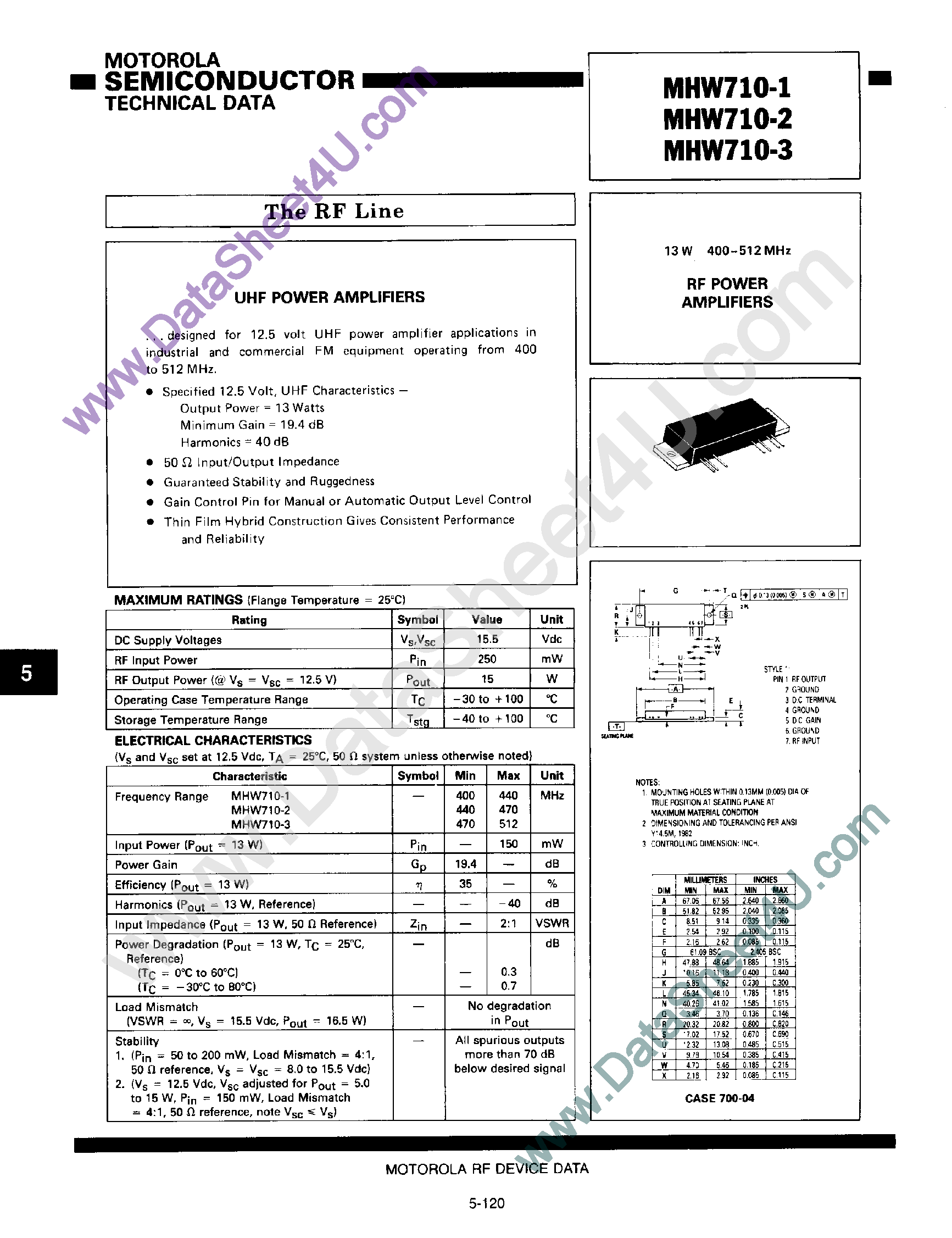 Даташит MHW710-1 - (MHW710-1 - MHW710-3 ) RF Power Amplifiers страница 1