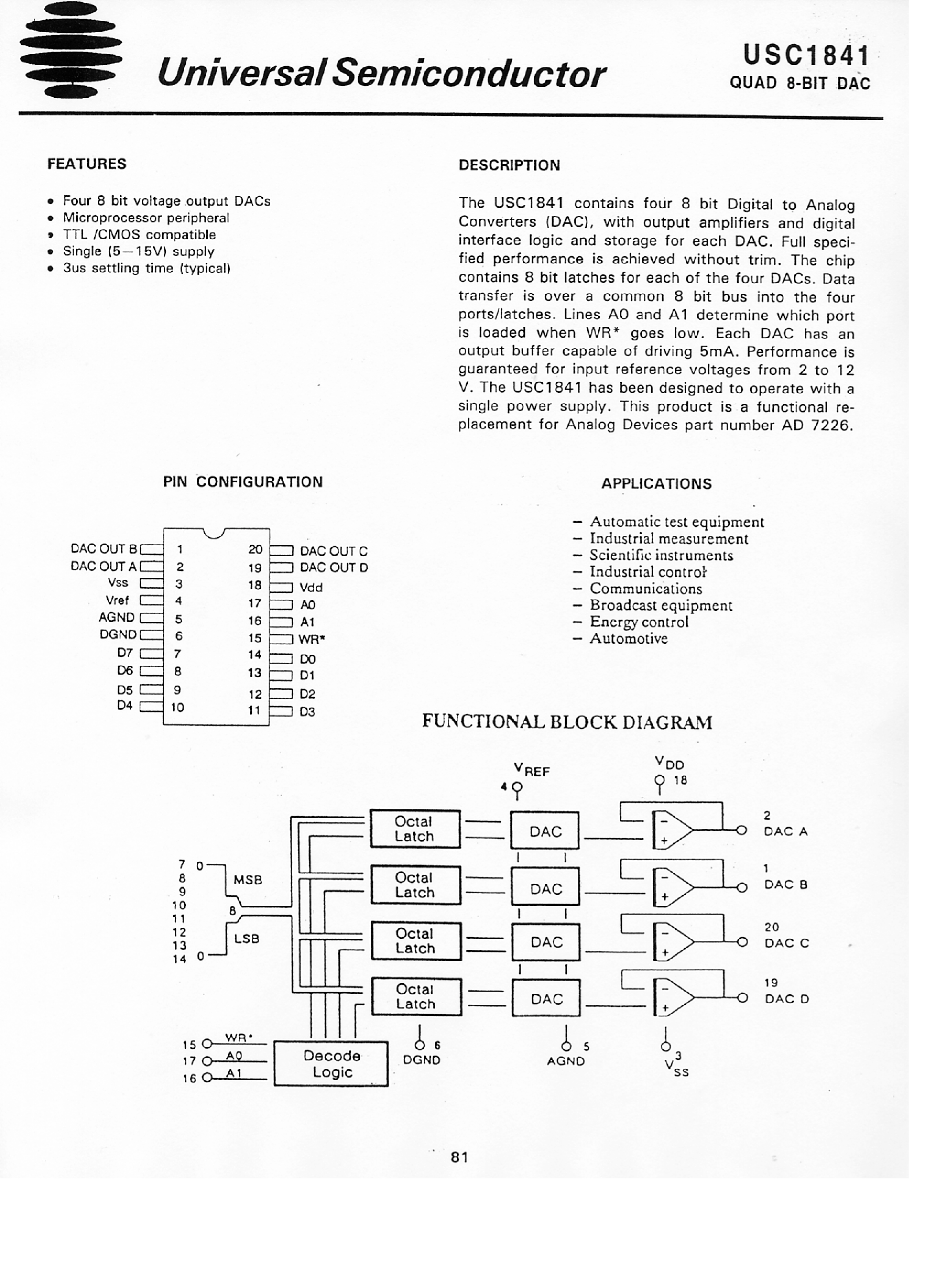 Даташит USC1841 - QUAD 8 BIT DAC страница 1