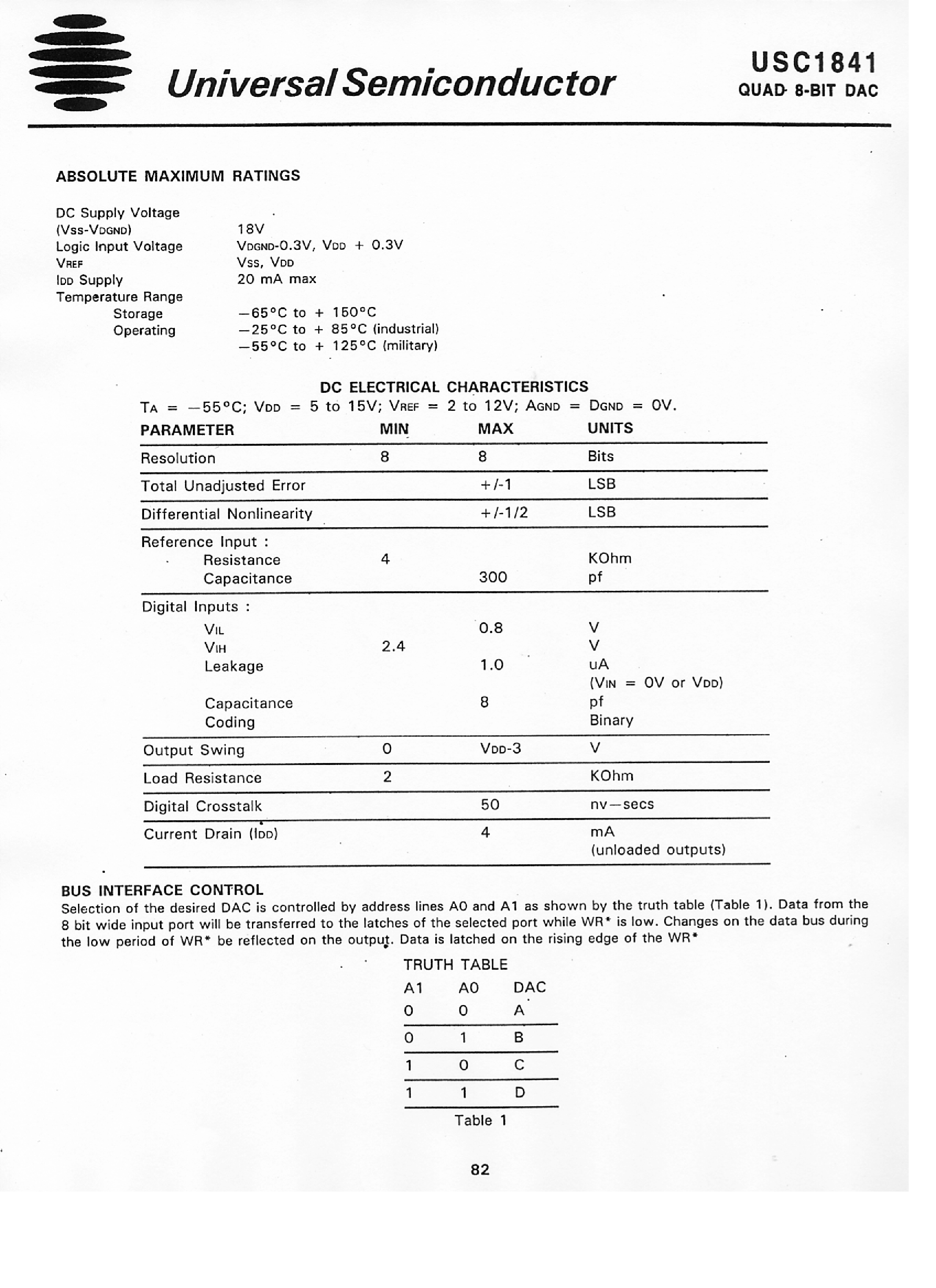 Даташит USC1841 - QUAD 8 BIT DAC страница 2