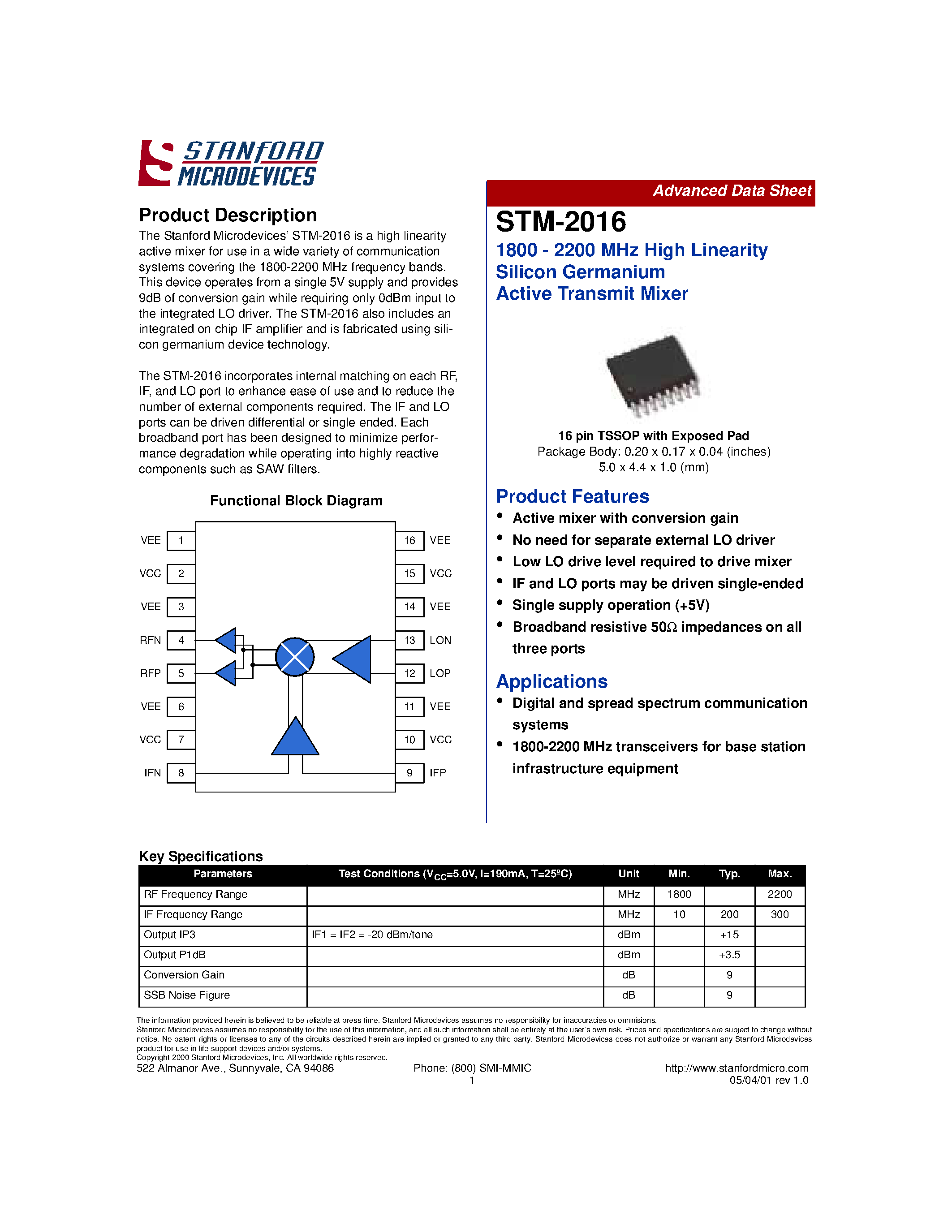 Даташит STM-2016 - 1800 - 2200 MHz High Linearity Silicon Germanium Active Transmit Mixer страница 1