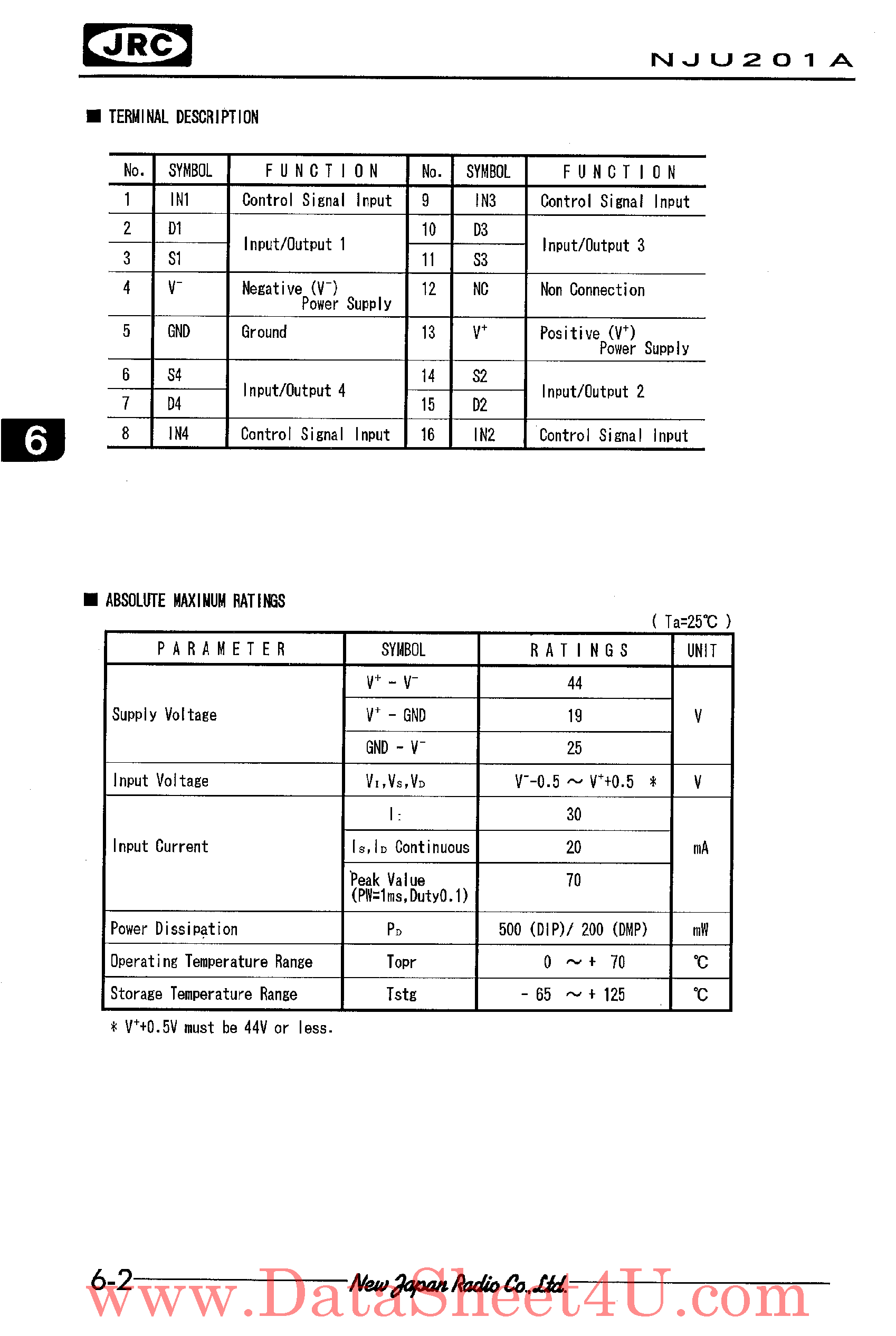 Datasheet NJU201A - C-MOS QUAD SPST ANALOG SWITCH page 2