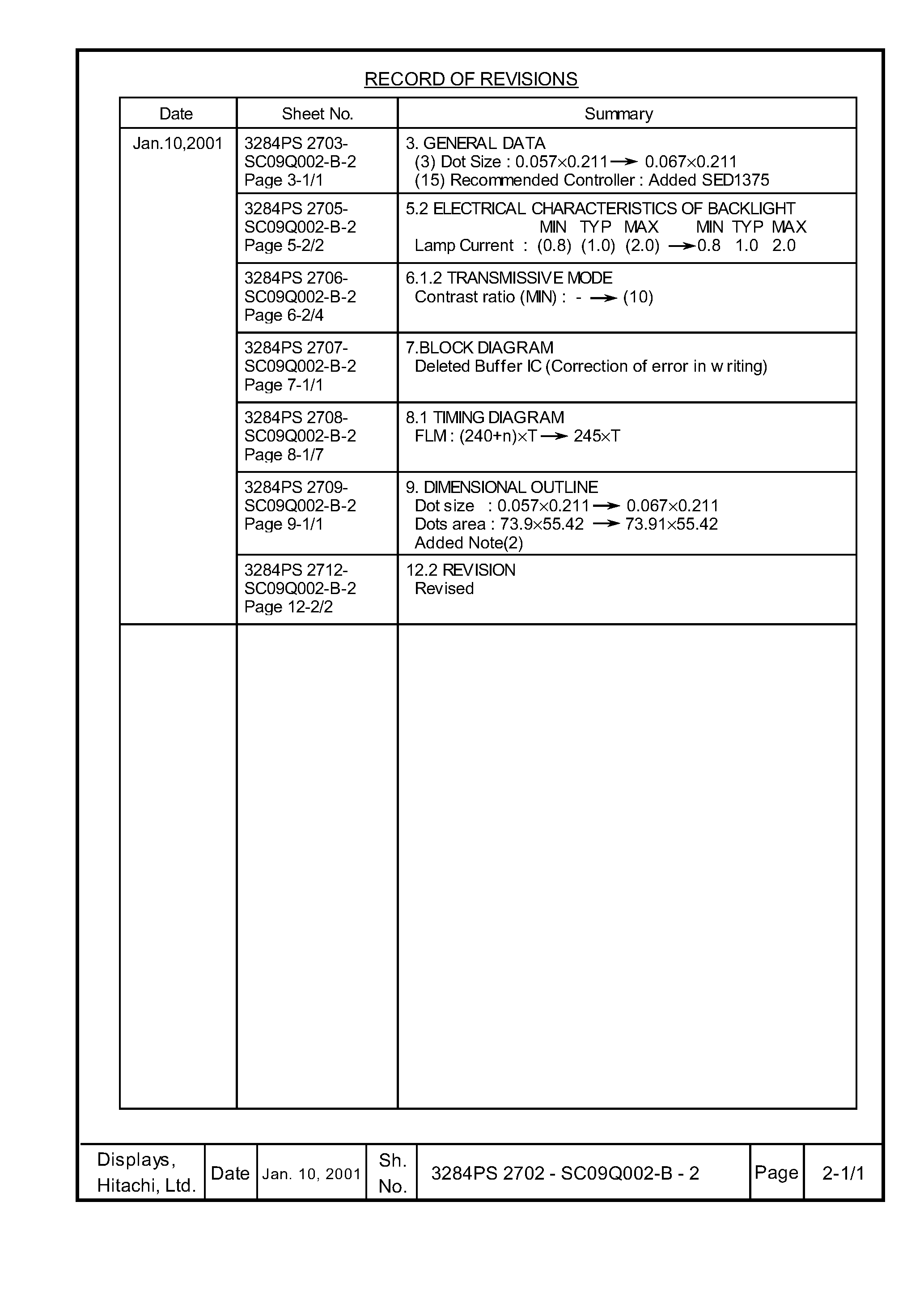 Datasheet sc09q002-b - LCD_Module page 2