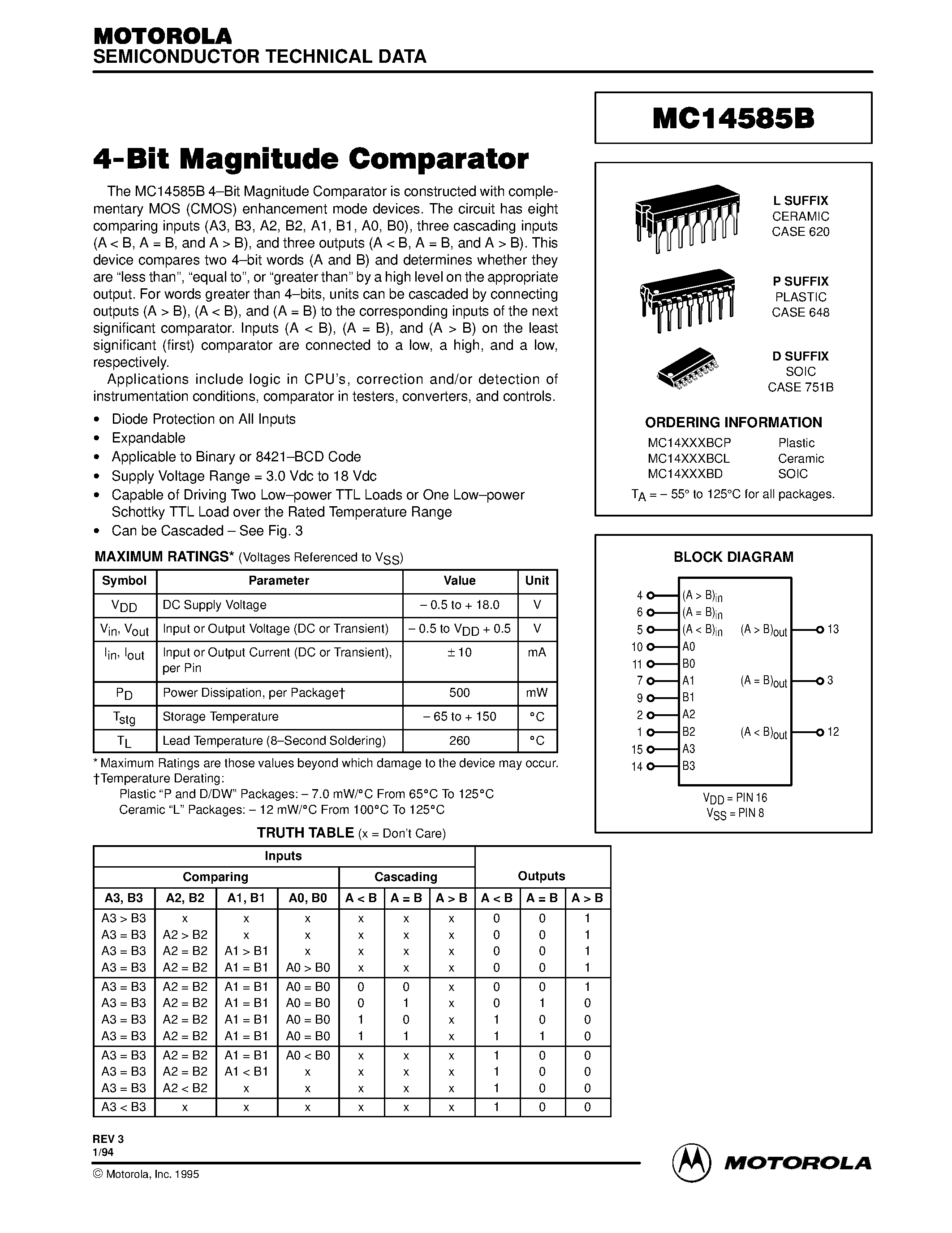 Даташит MC14585B - 4-Bit Magnitude Comparator страница 1