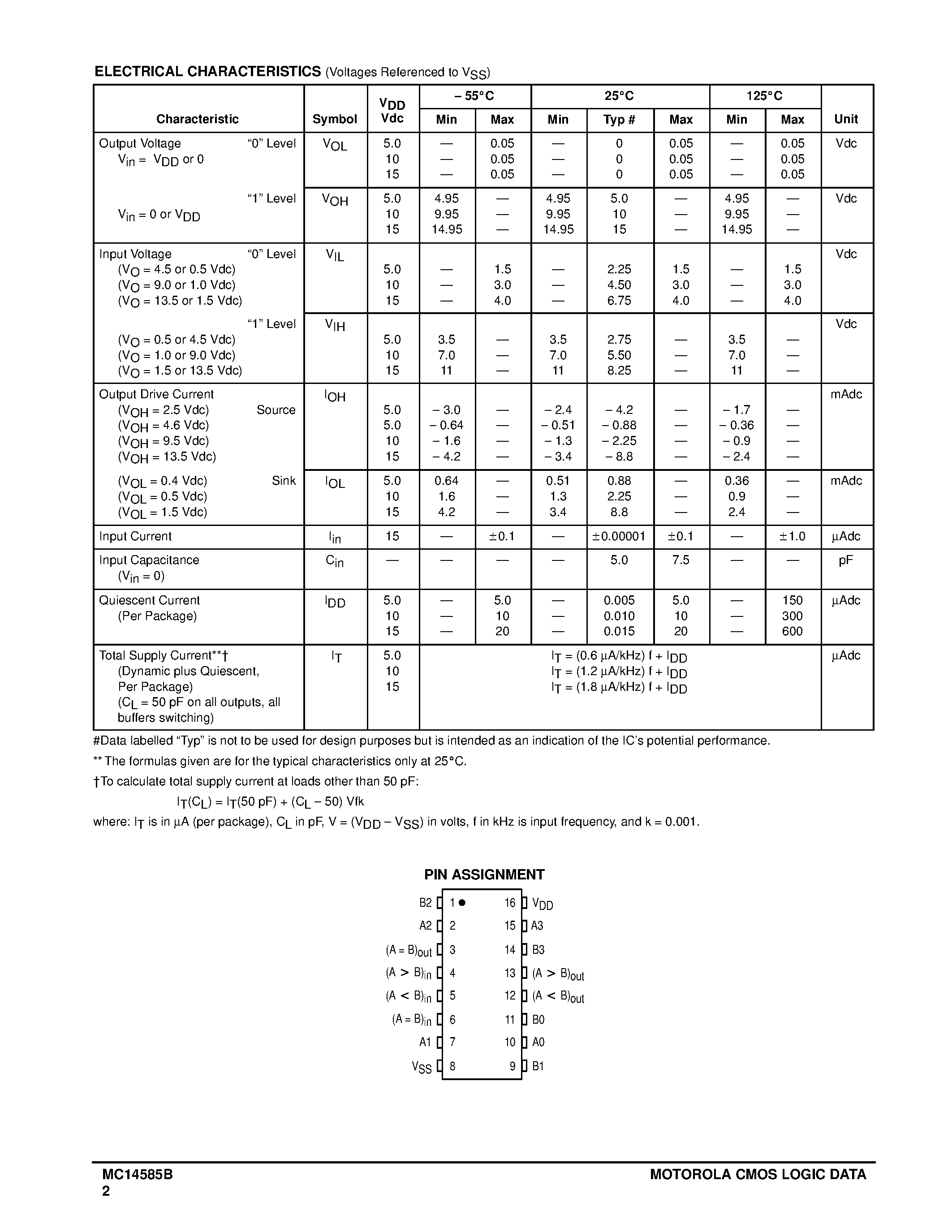 Даташит MC14585B - 4-Bit Magnitude Comparator страница 2