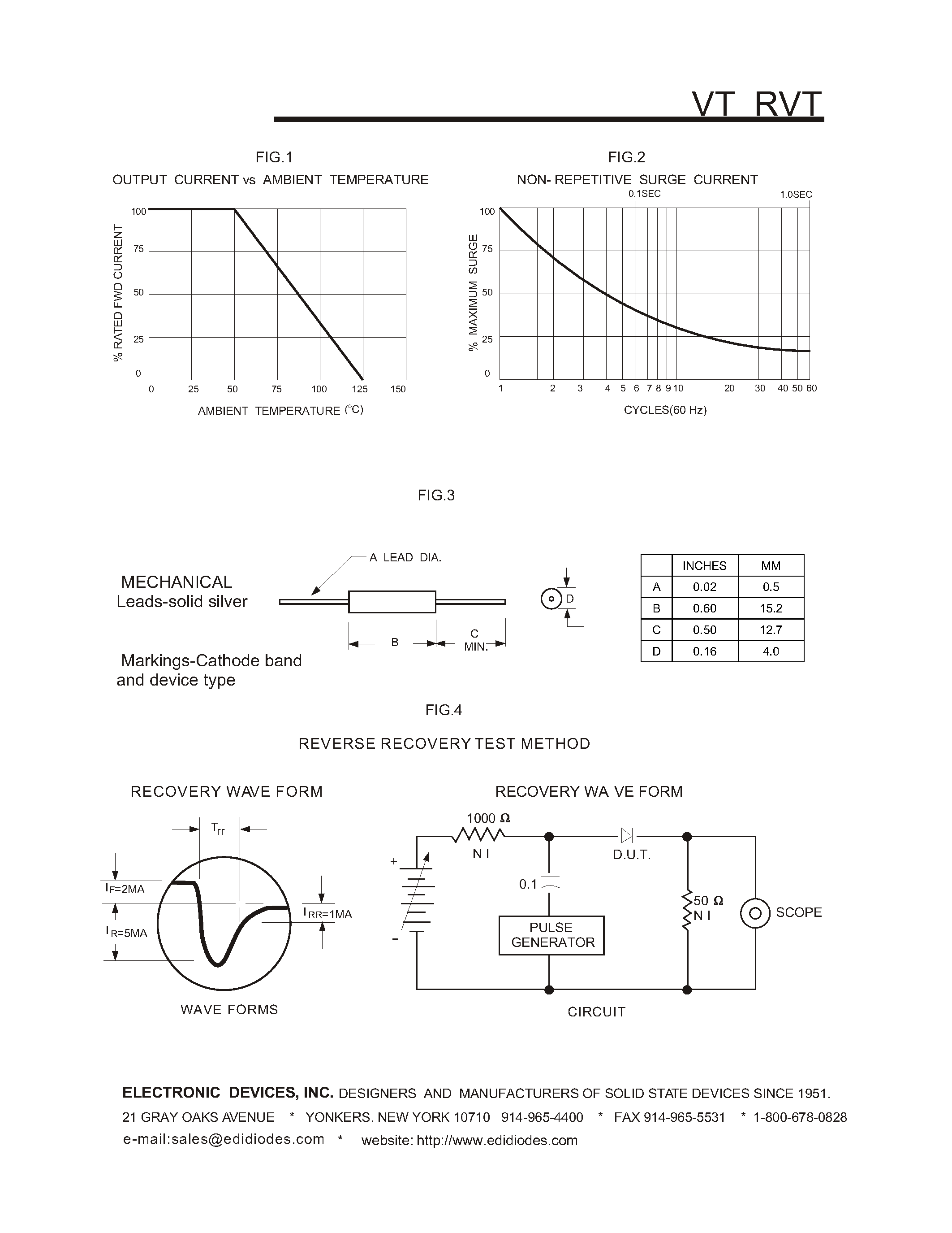 Datasheet VT1000 - (VT1000 - VT1500) High Voltage 50mA Silicon Rectifiers page 2