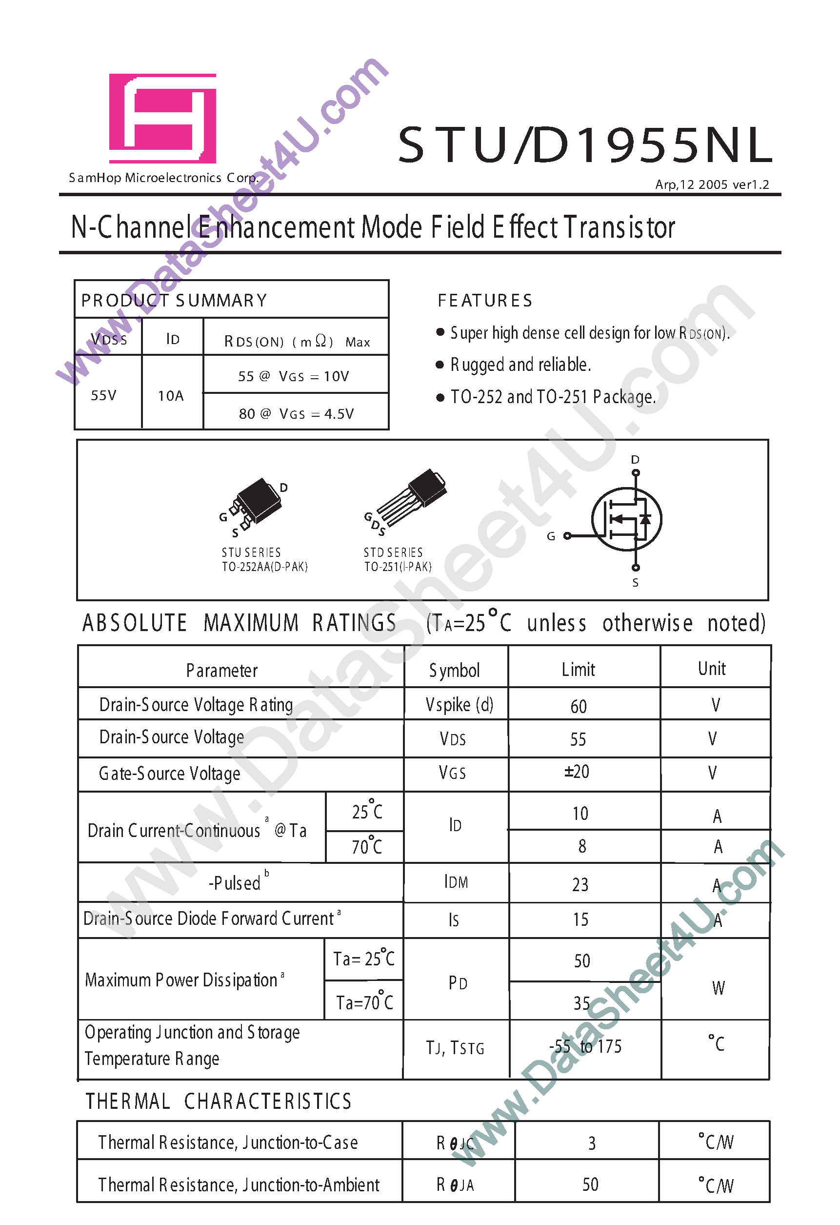 Datasheet STU1955NL - N-Channel Enhancement Mode Field Effect Transistor page 1