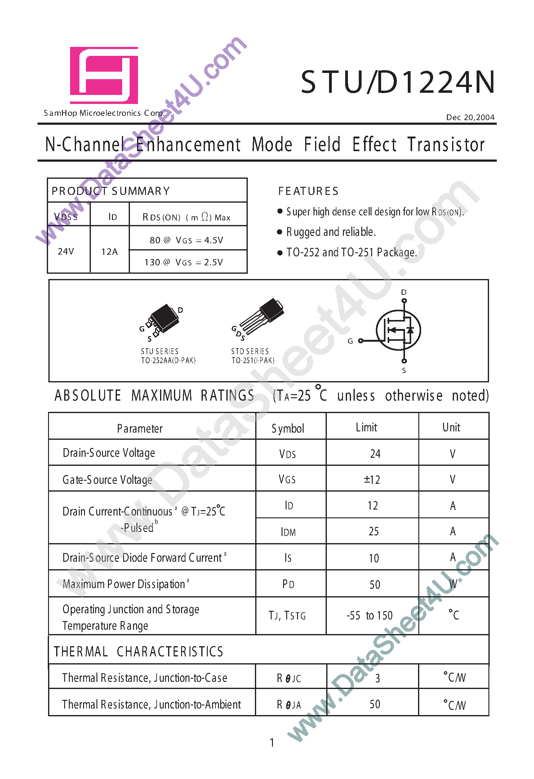 Datasheet STU1224N - N-Channel Enhancement Mode Field Effect Transistor page 1