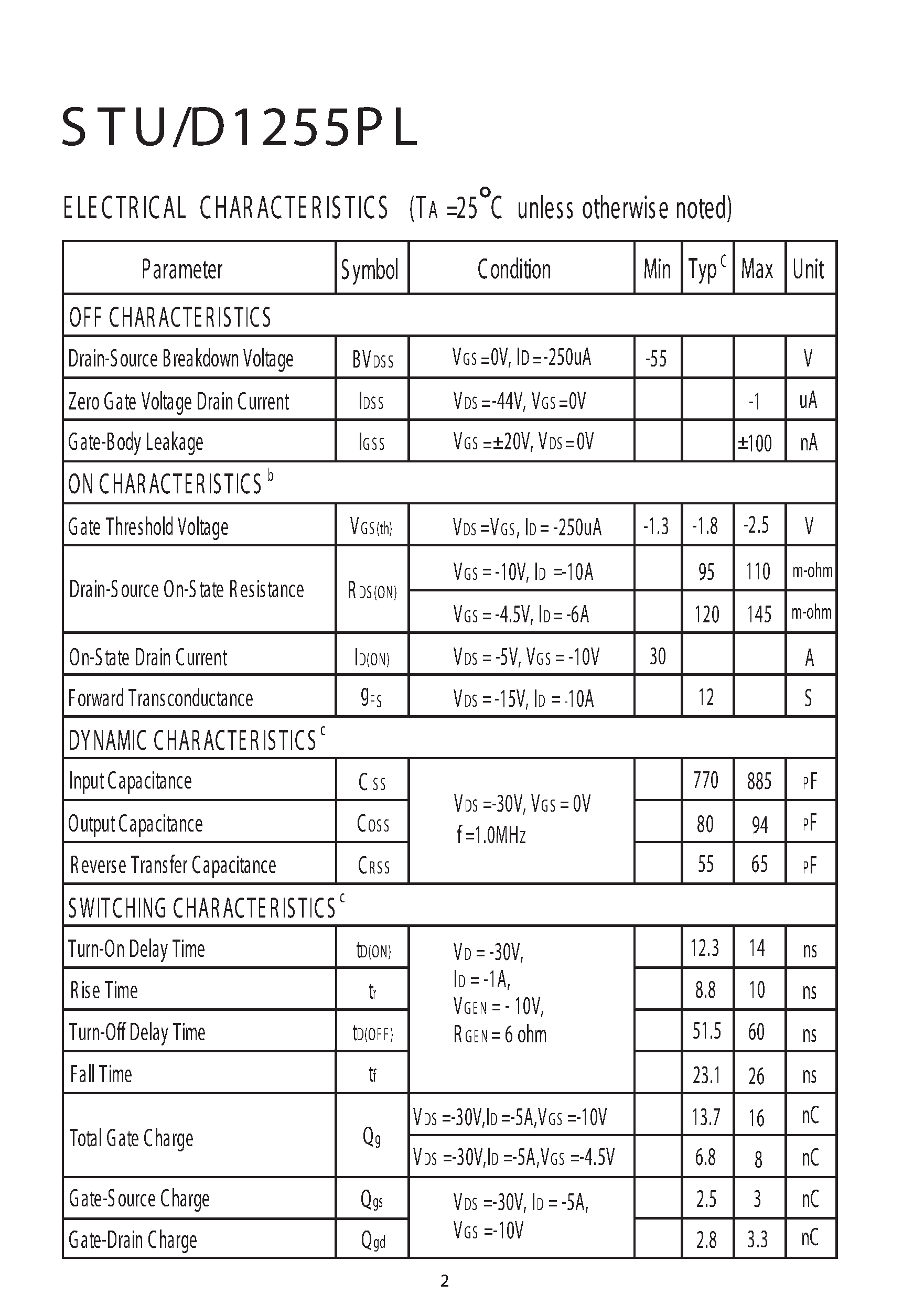 Даташит STU1225PL - P-Channel Enhancement Mode Field Effect Transistor страница 2