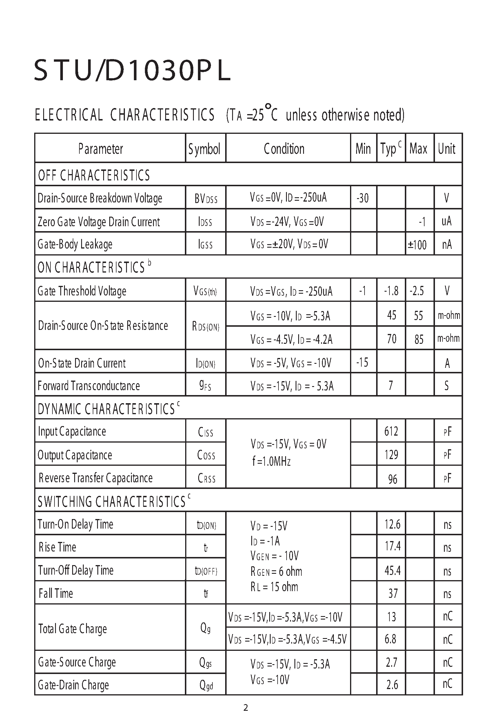 Datasheet STU1030PL - P-Channel Enhancement Mode MOSFET page 2