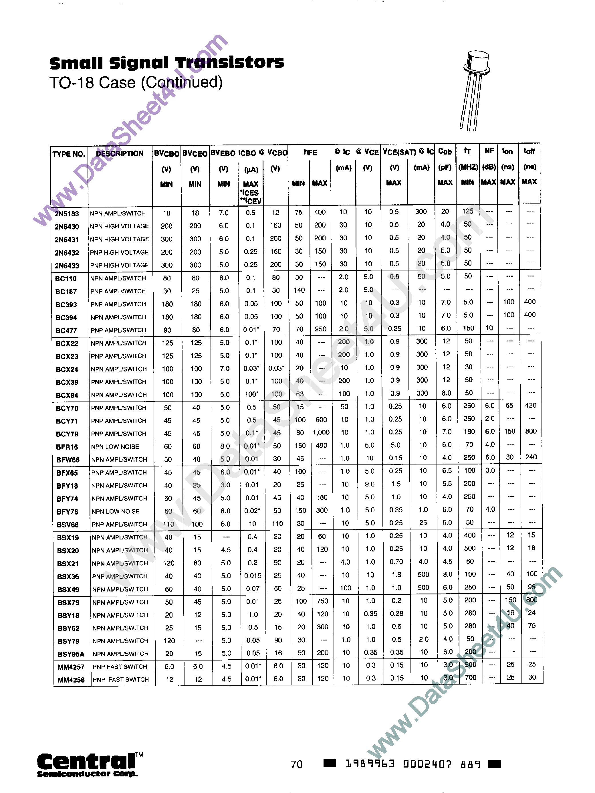 Datasheet BC107 - (BC1xx) Small Signal Transistors page 1