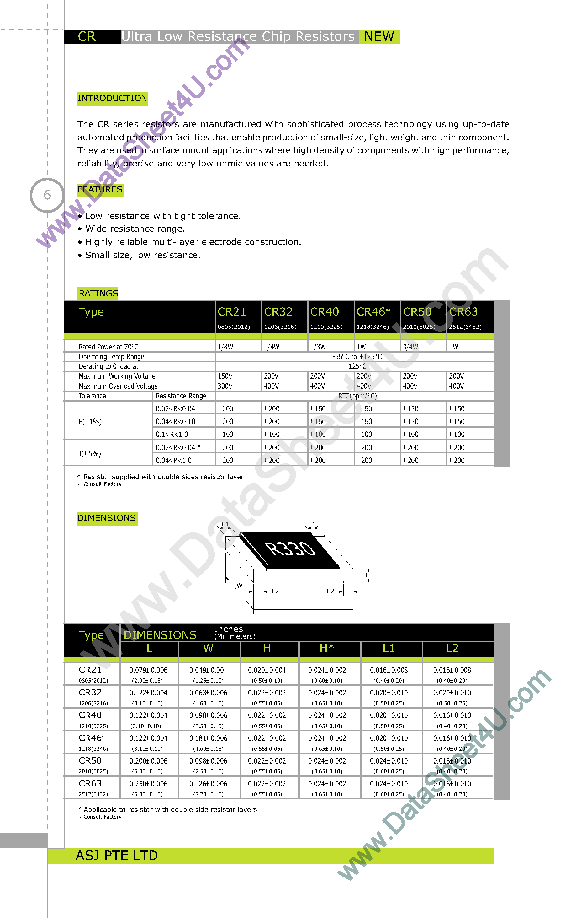 Datasheet CR32-1R00FF - (CRxx-xxx) Ultra Low Resistance Chip Resistors page 1