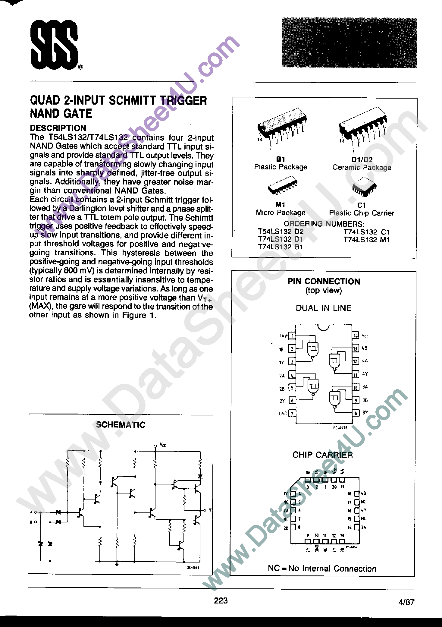 Даташит T74LS132 - Quad 2-Input Schmitt Trigger NAND Gate страница 1