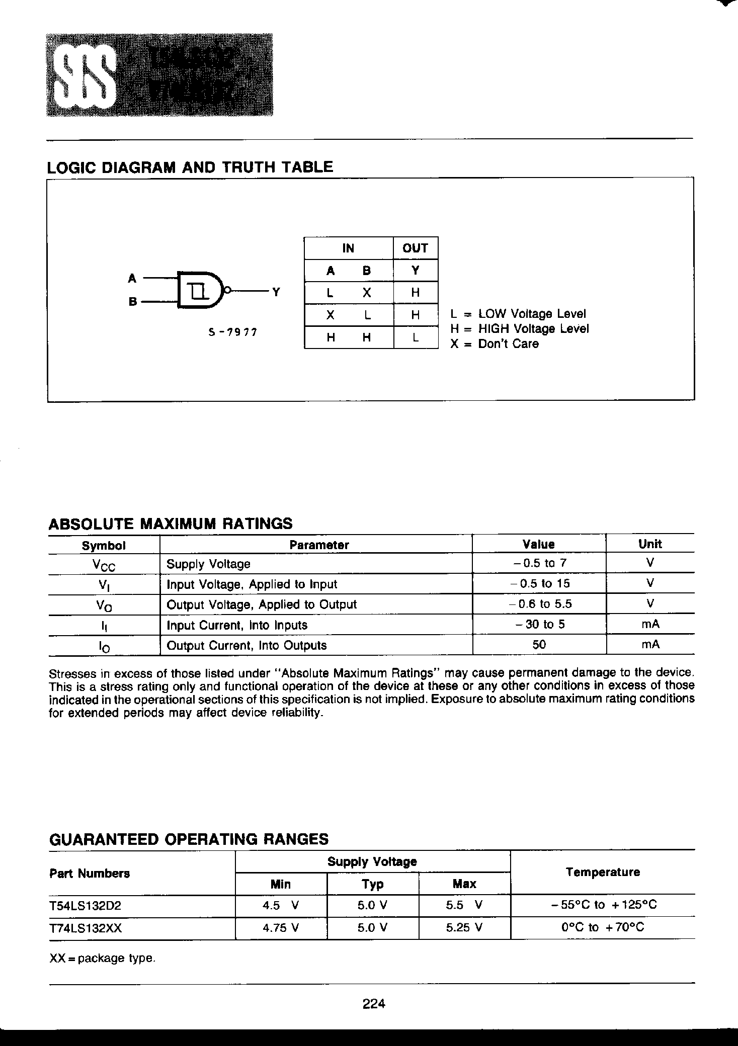 Даташит T74LS132 - Quad 2-Input Schmitt Trigger NAND Gate страница 2