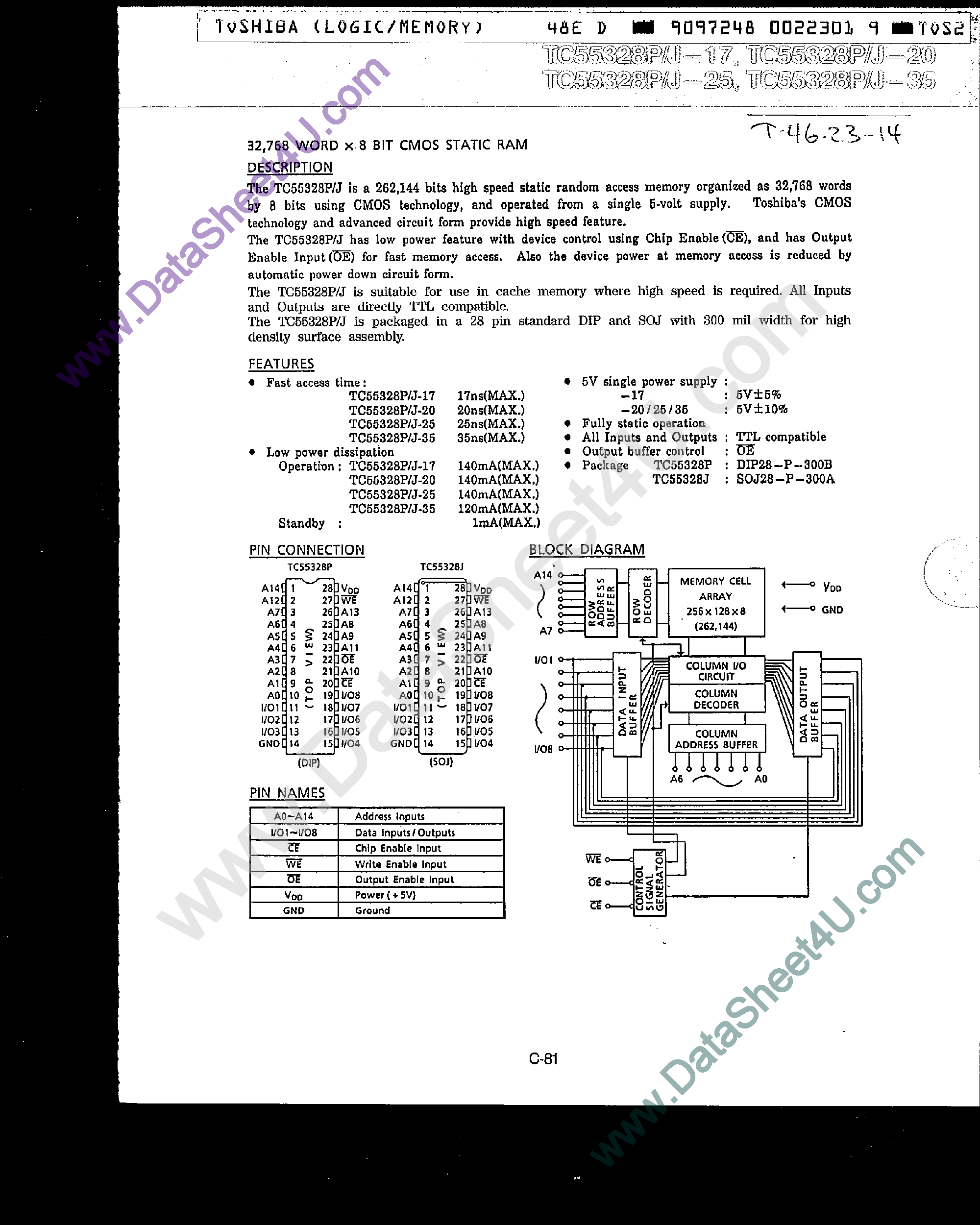 Datasheet TC55328J - (TC55328J/P) 32768 Word x 8-Bit CMOS Static RAM page 1