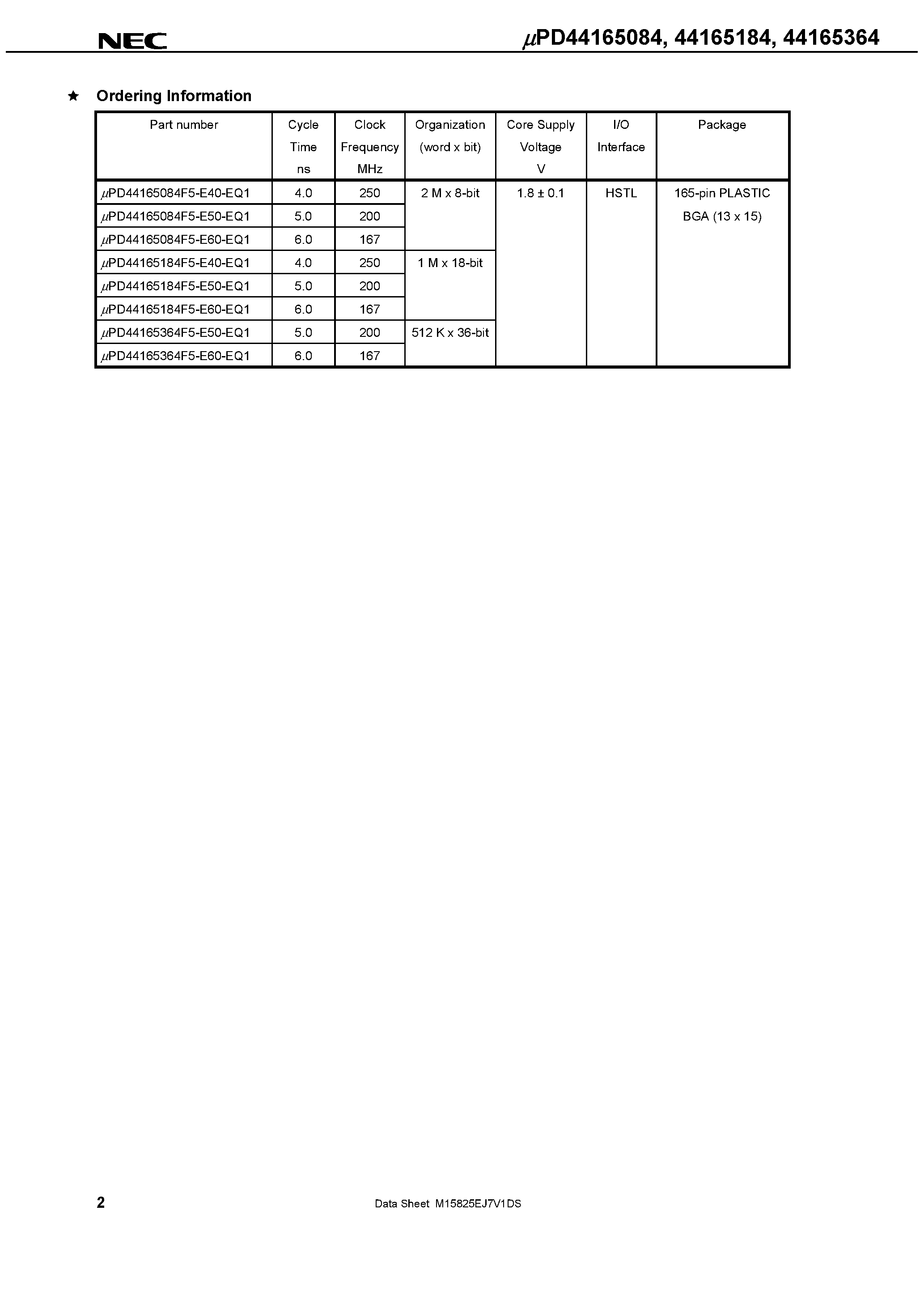 Datasheet UPD44165084 - (UPD44165084/184/364) 18M-BIT QDRII SRAM 4-WORD BURST OPERATION page 2