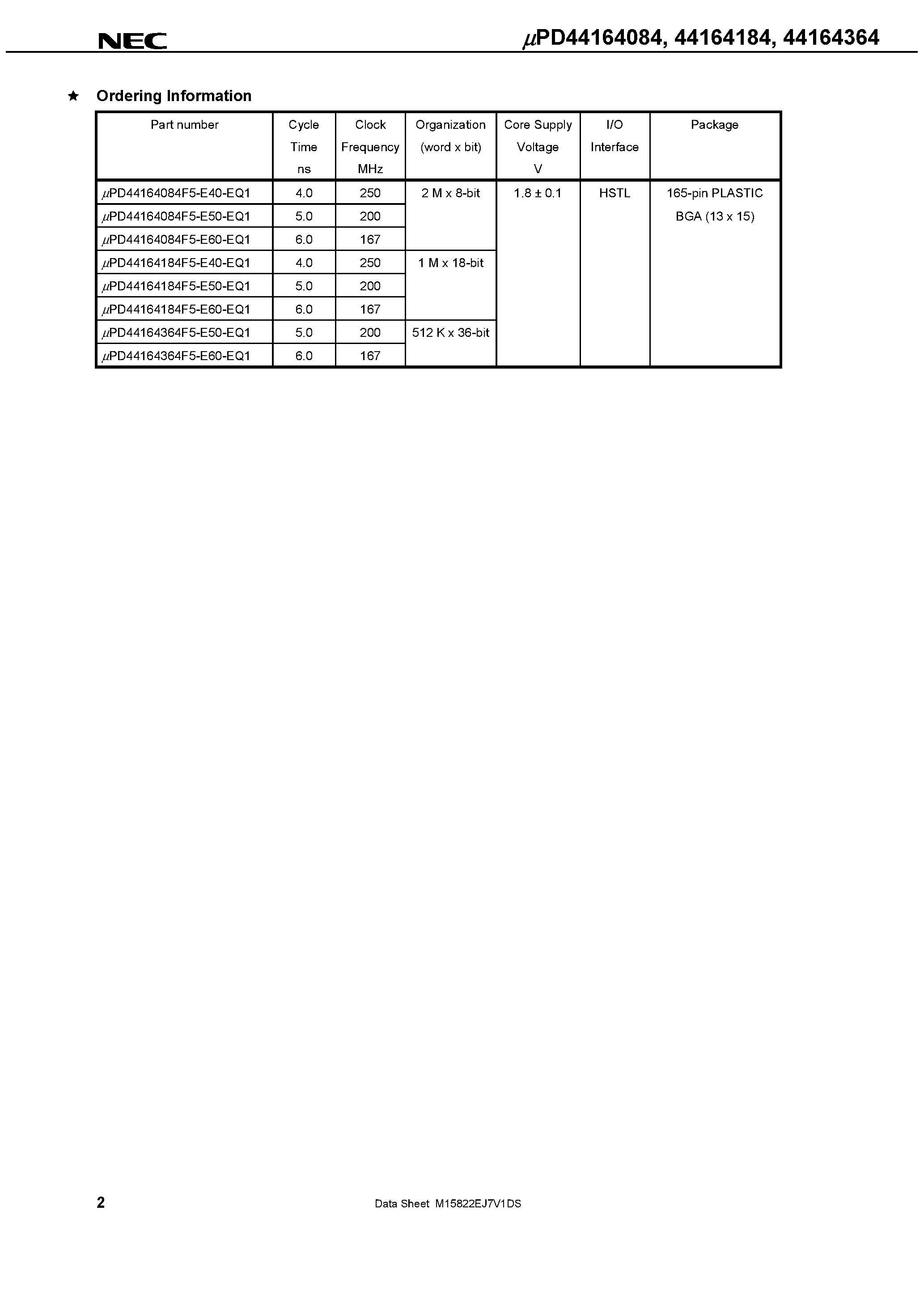 Datasheet UPD44164084 - (UPD44164084/184/364) 18M-BIT DDRII SRAM 4-WORD BURST OPERATION page 2