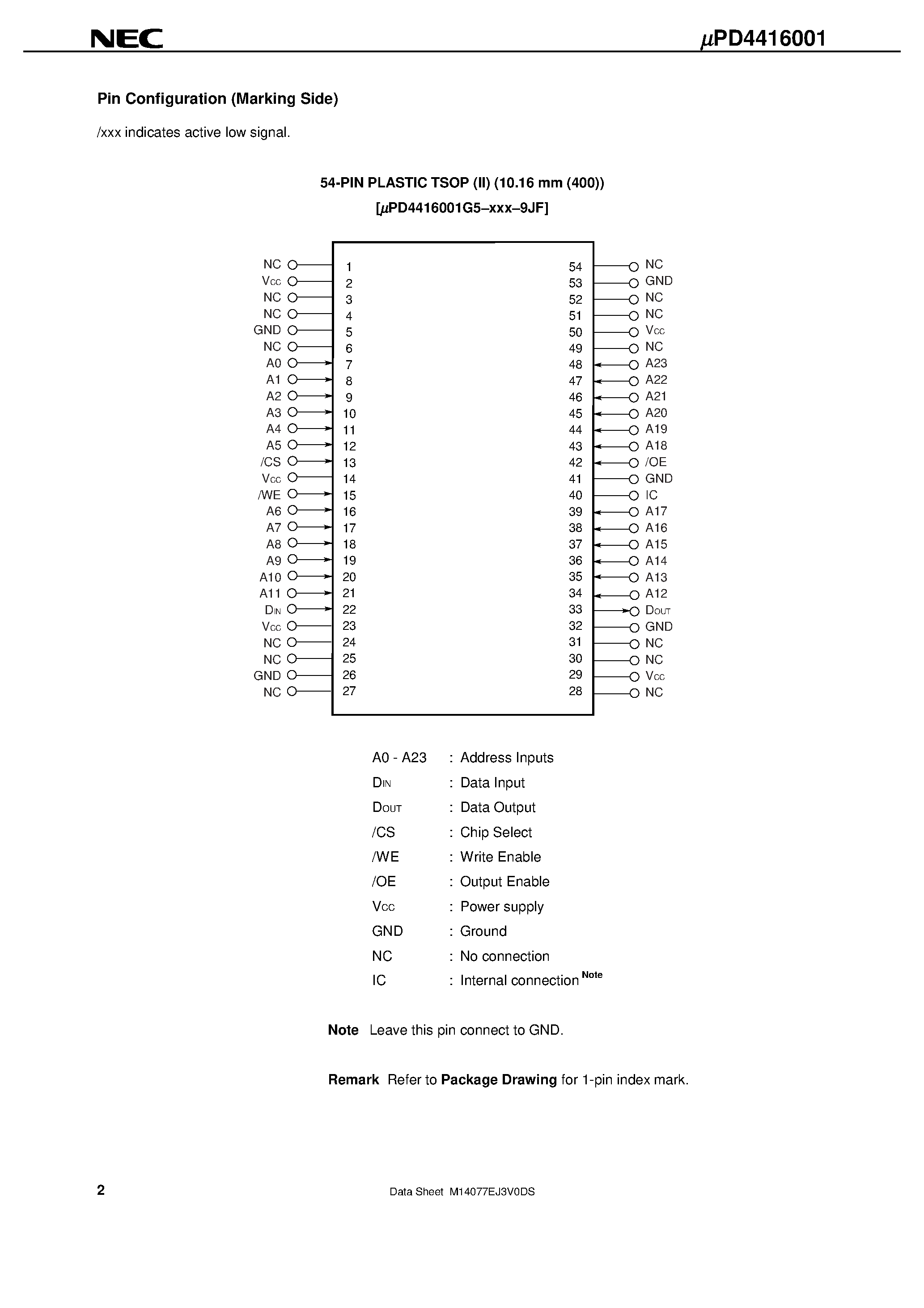 Даташит UPD4416001 - 16M-BIT CMOS FAST SRAM 16M-WORD BY 1-BIT страница 2