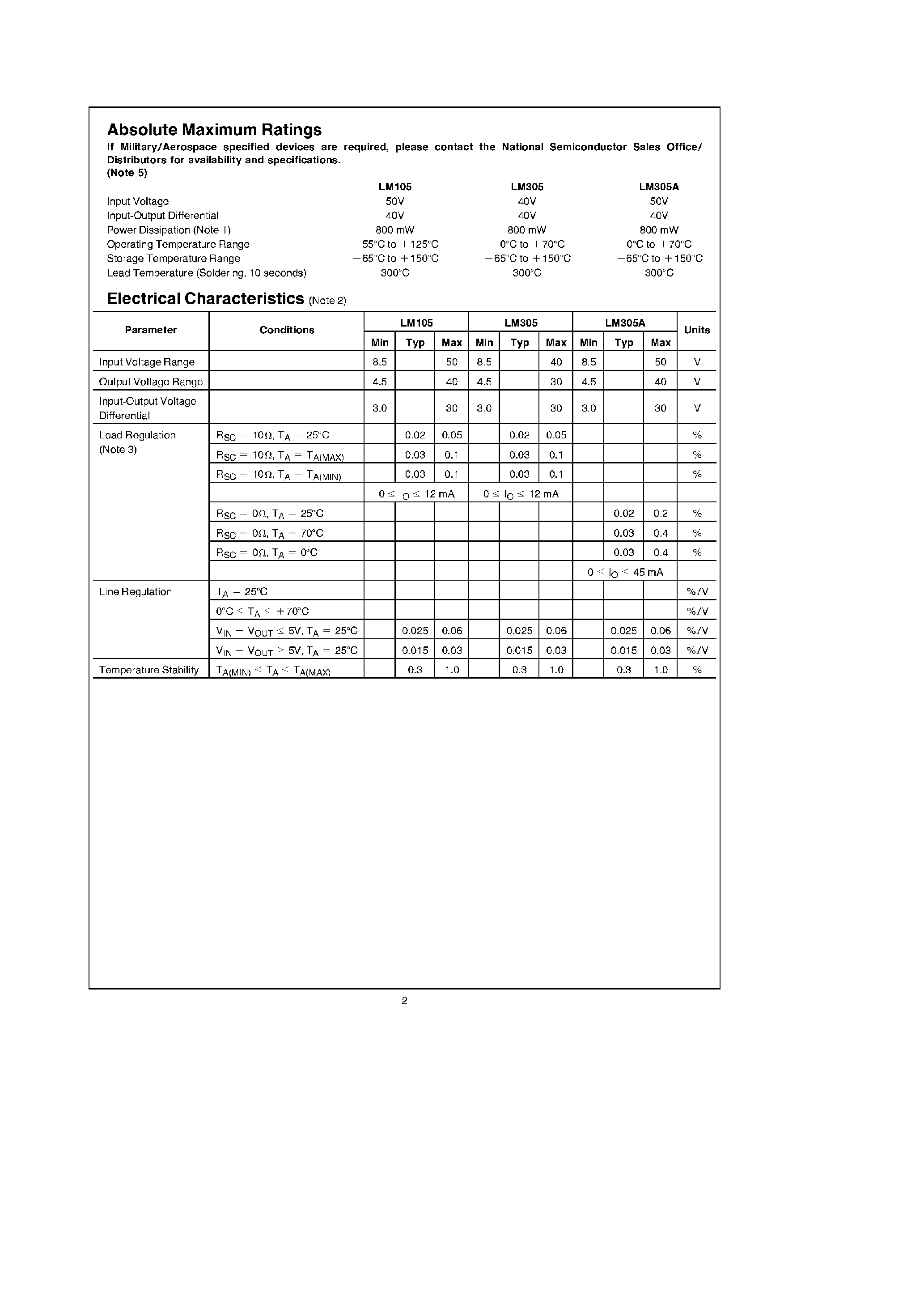 Datasheet LM205 - voltage regulators page 2