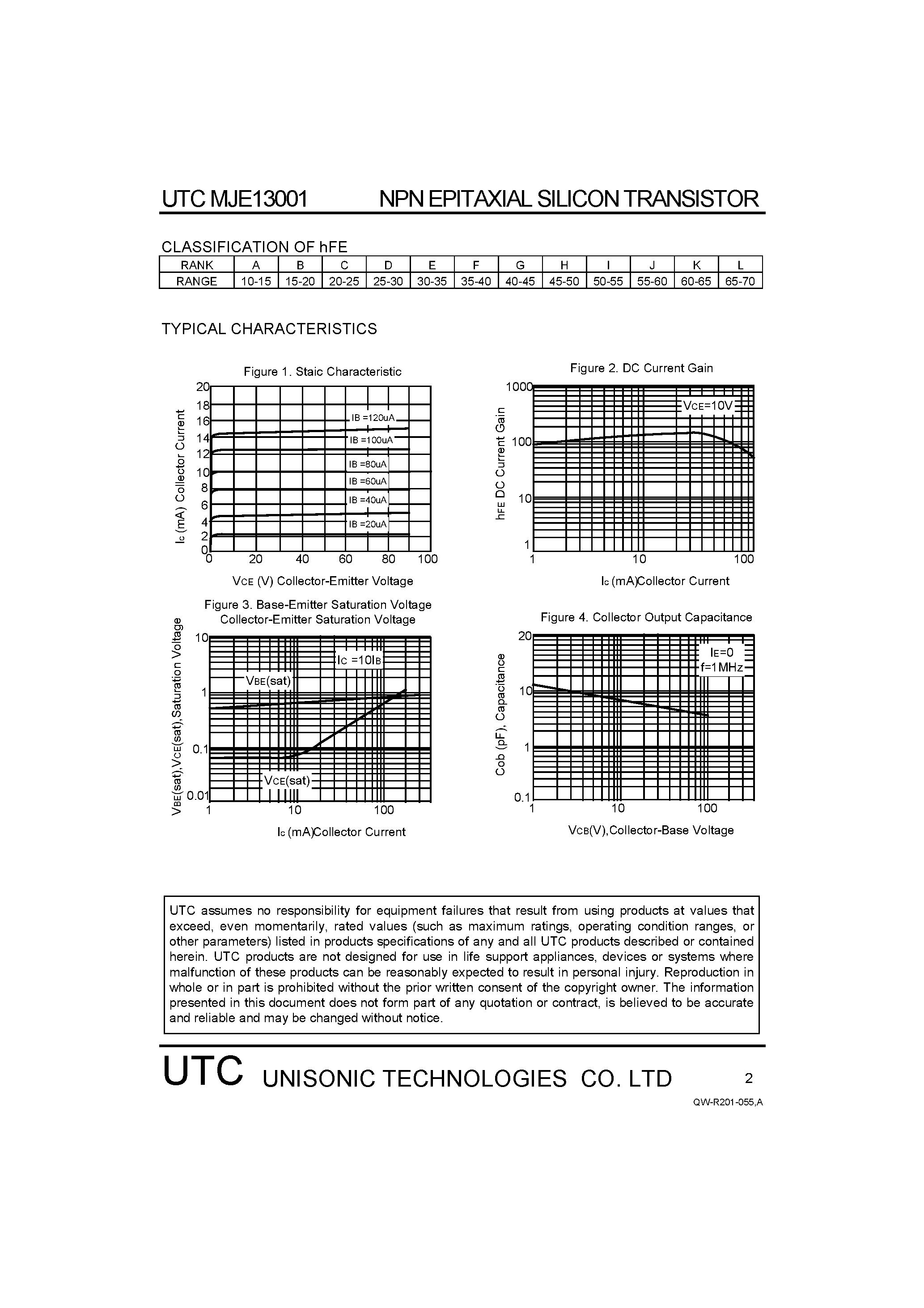 Datasheet MJE13001 - NPN Epitaxial Silicon Transistor page 2