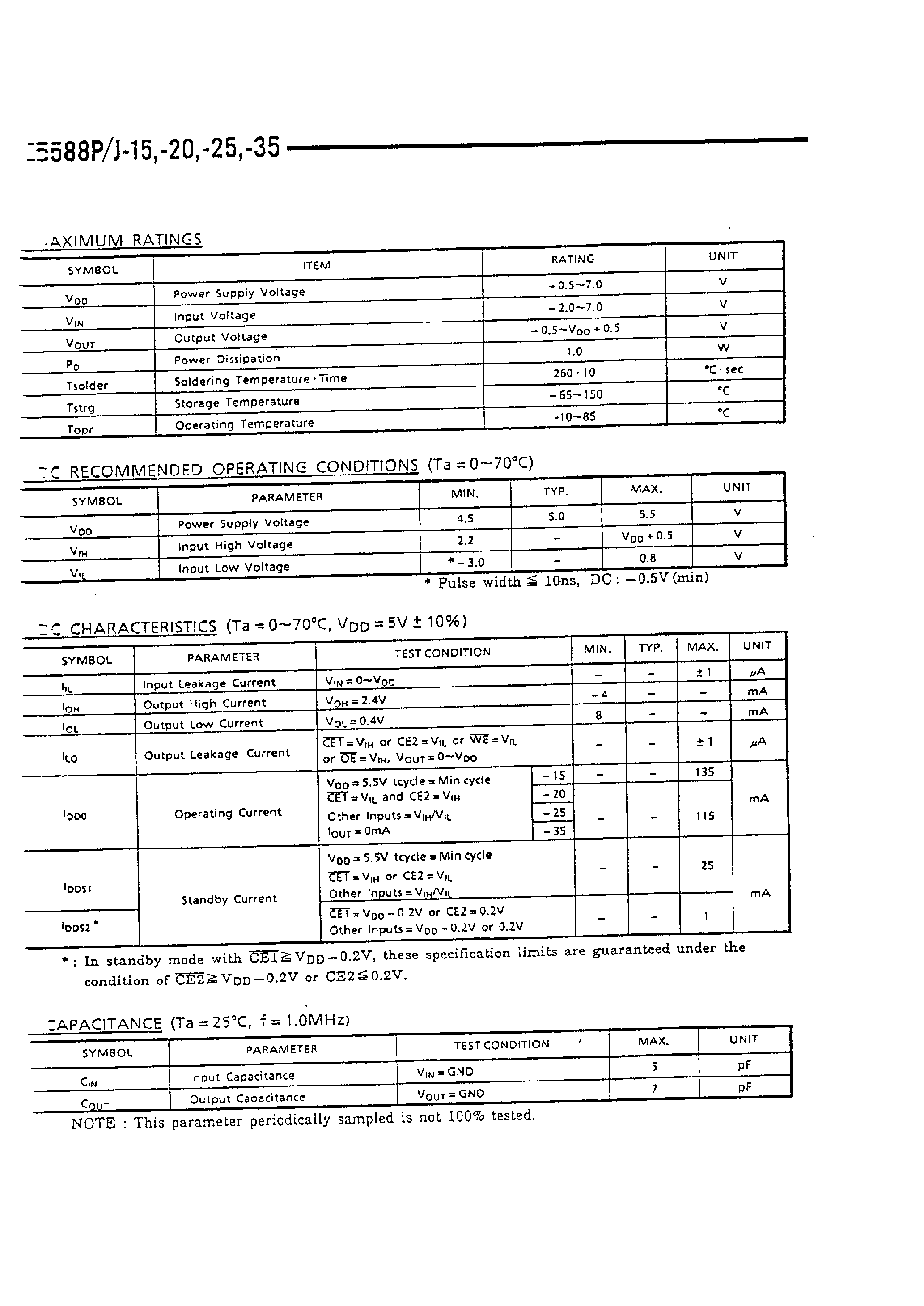 Datasheet TC5588J - 8192 x 8-Bit CMOS Static RAM page 2