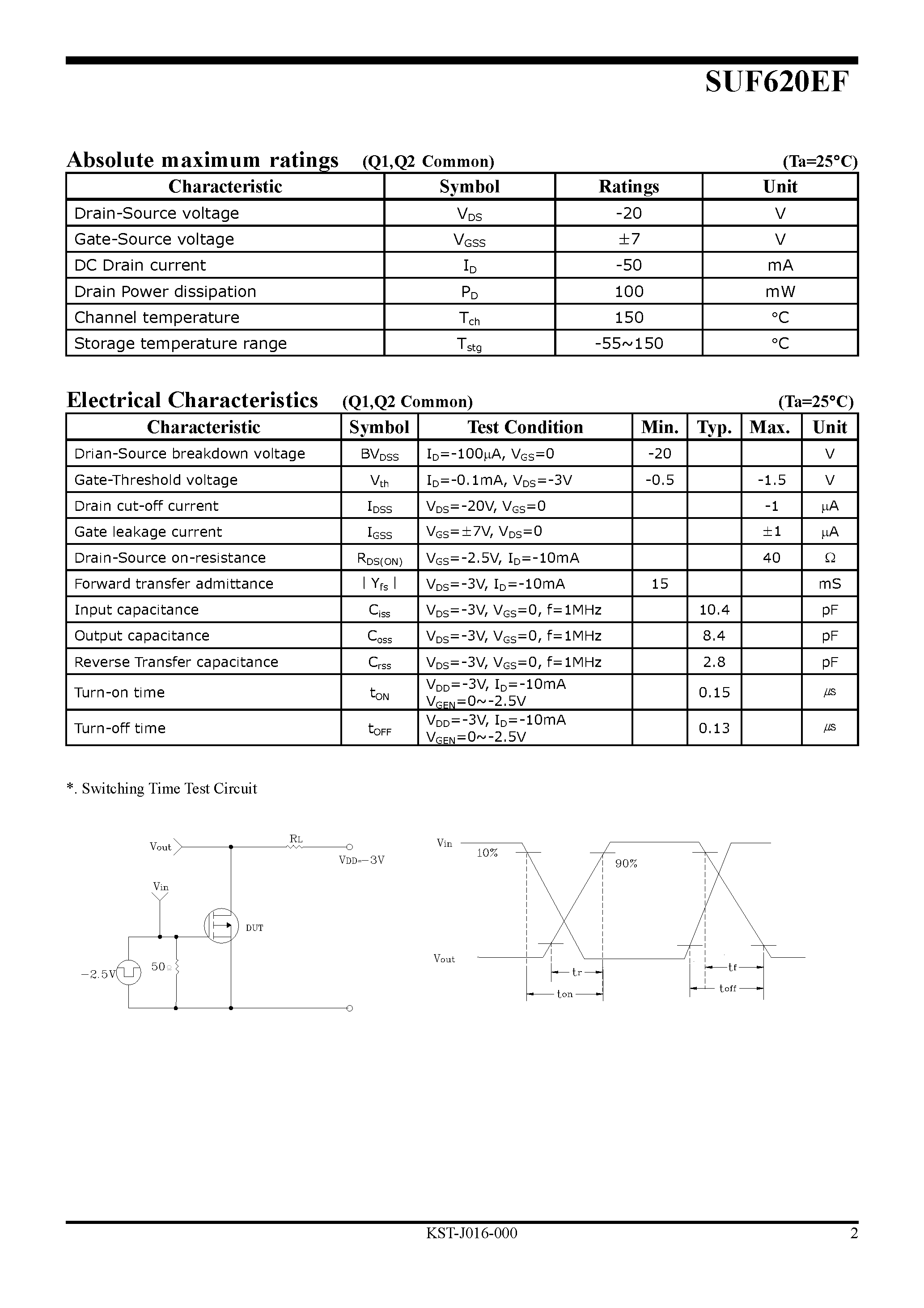 Даташит SUF620EF - P-Channel Enhancement-Mode MOSFET страница 2