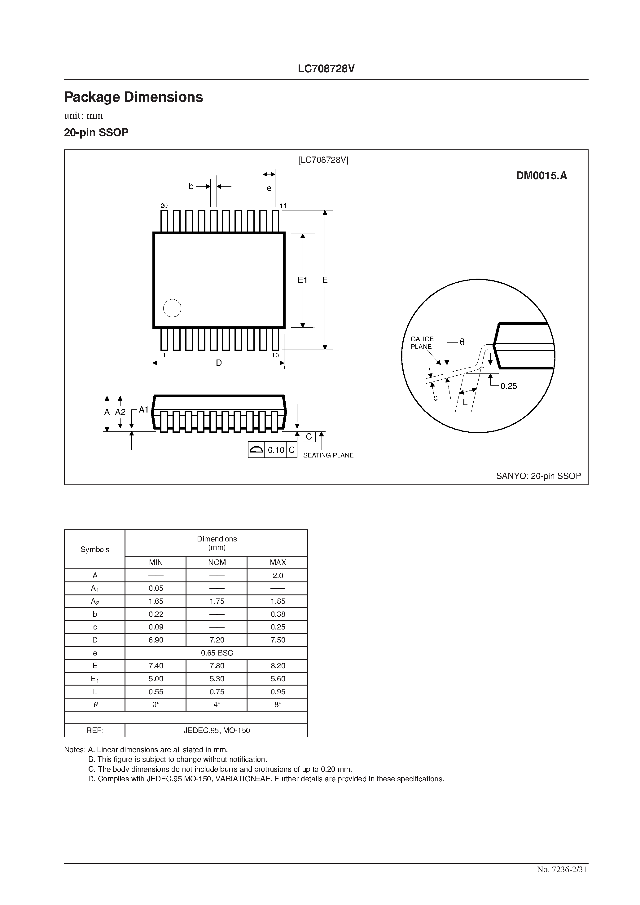 Datasheet LC708728V - High Performance 24-Bit D/A Converter Features page 2