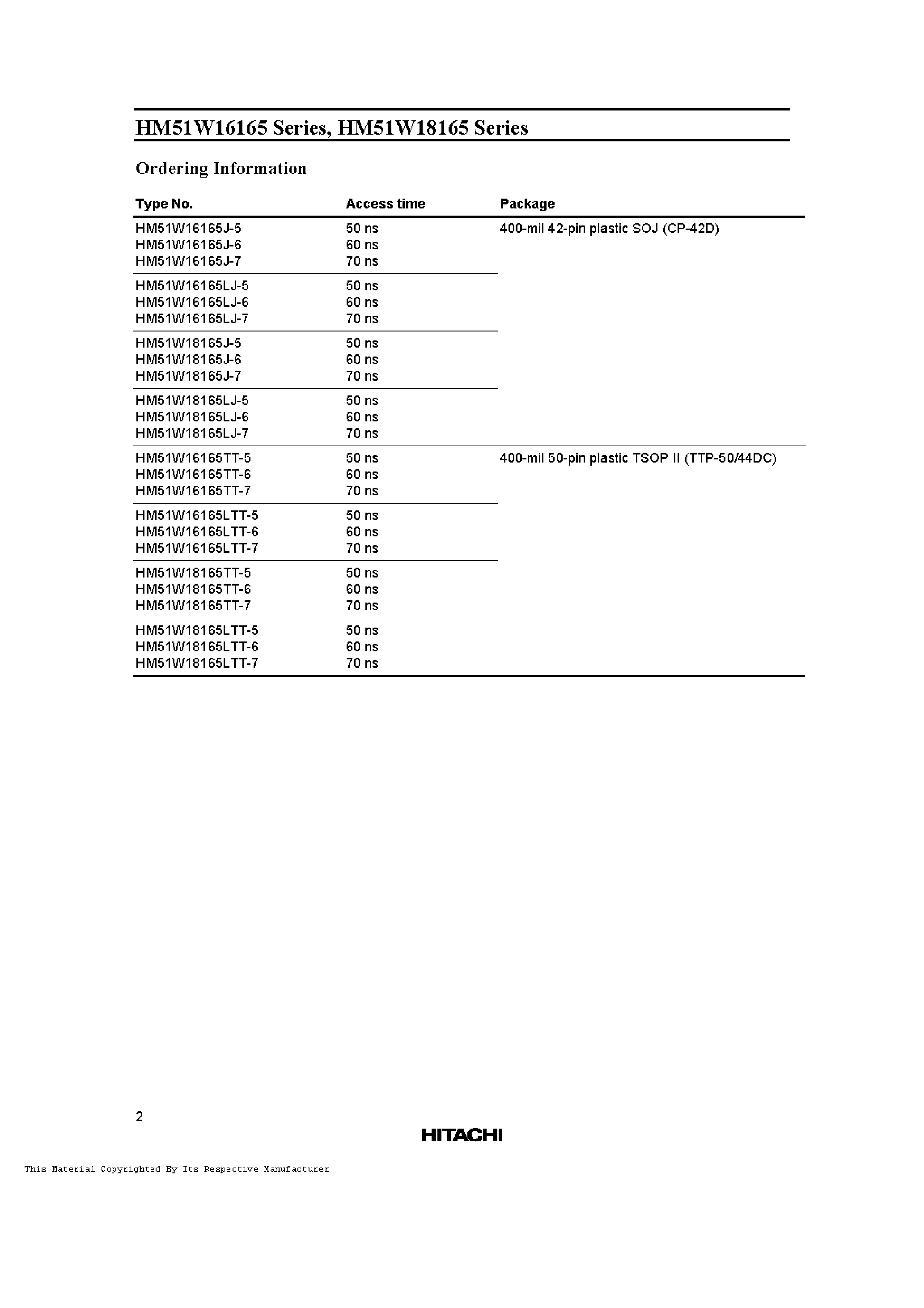 Даташит HM51W16165 - (HM51W16165 / HM51W18165) 16 M EDO DRAM (1-Mword 16-bit) 4 k Refresh/1 k Refresh страница 2