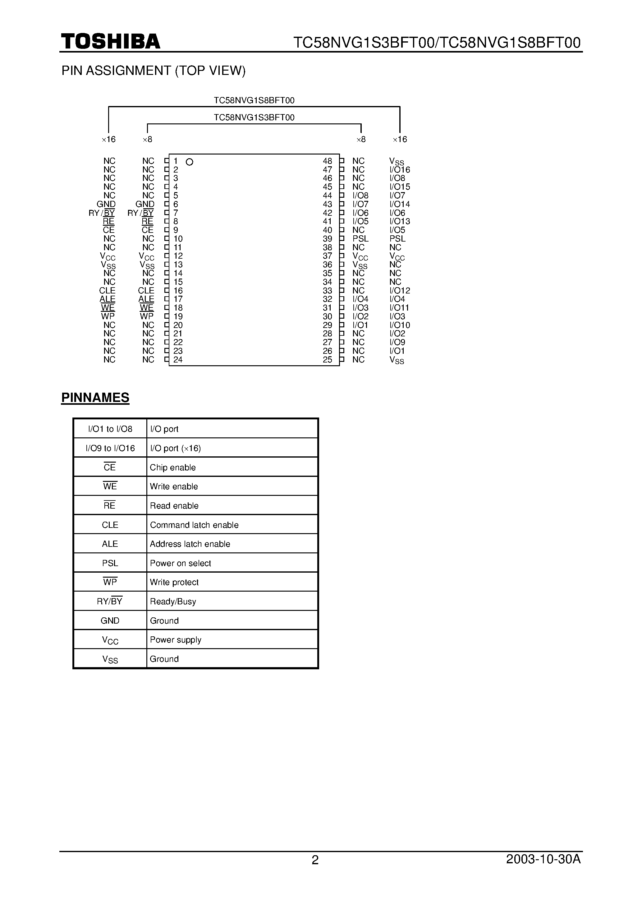 Даташит TC58NVG1S3BFT00 - (TC58NVG1S3BFT00) 2 GBit CMOS NAND EPROM страница 2