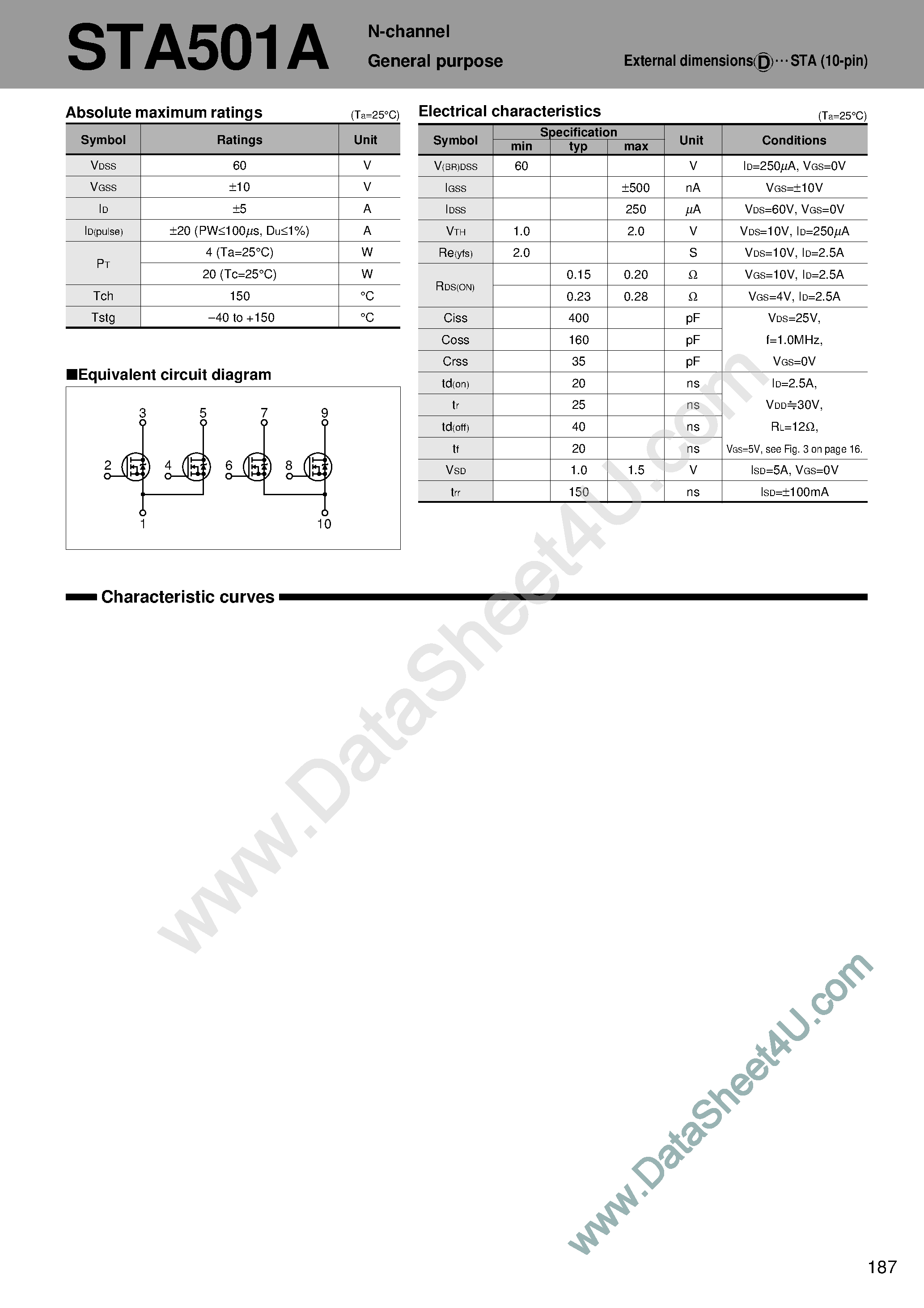 Даташит STA501A - N-channel General purpose страница 1