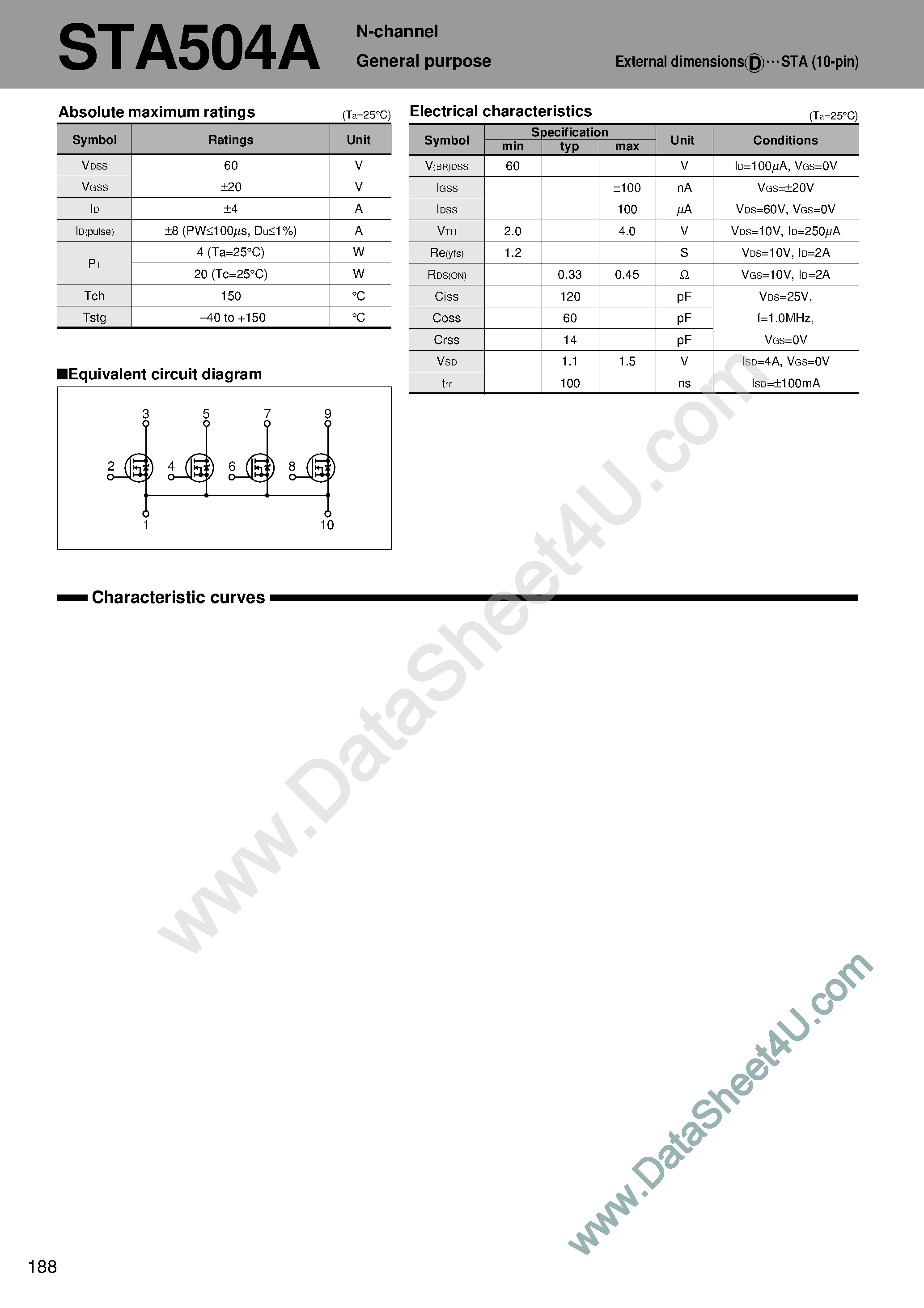 Даташит STA504A - N-channel General purpose страница 1