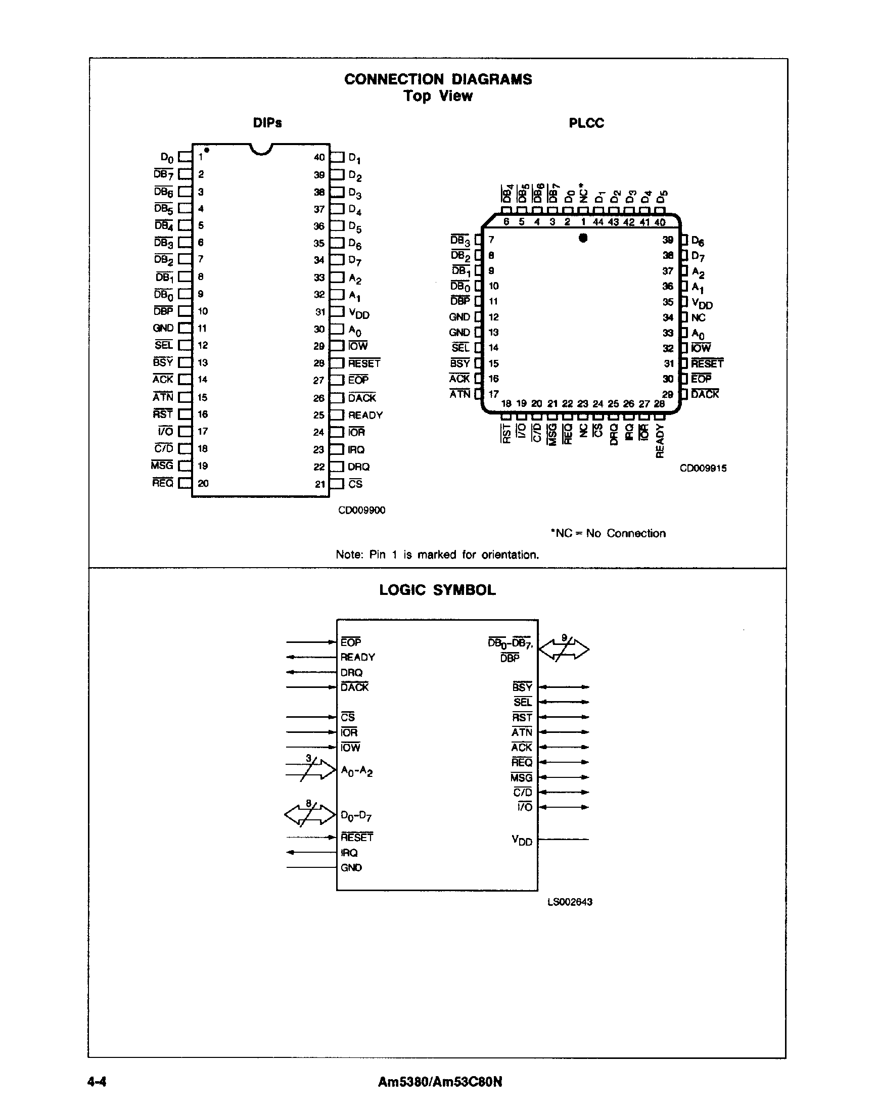 Даташит AM5380 - SCSI Interface Controller страница 2