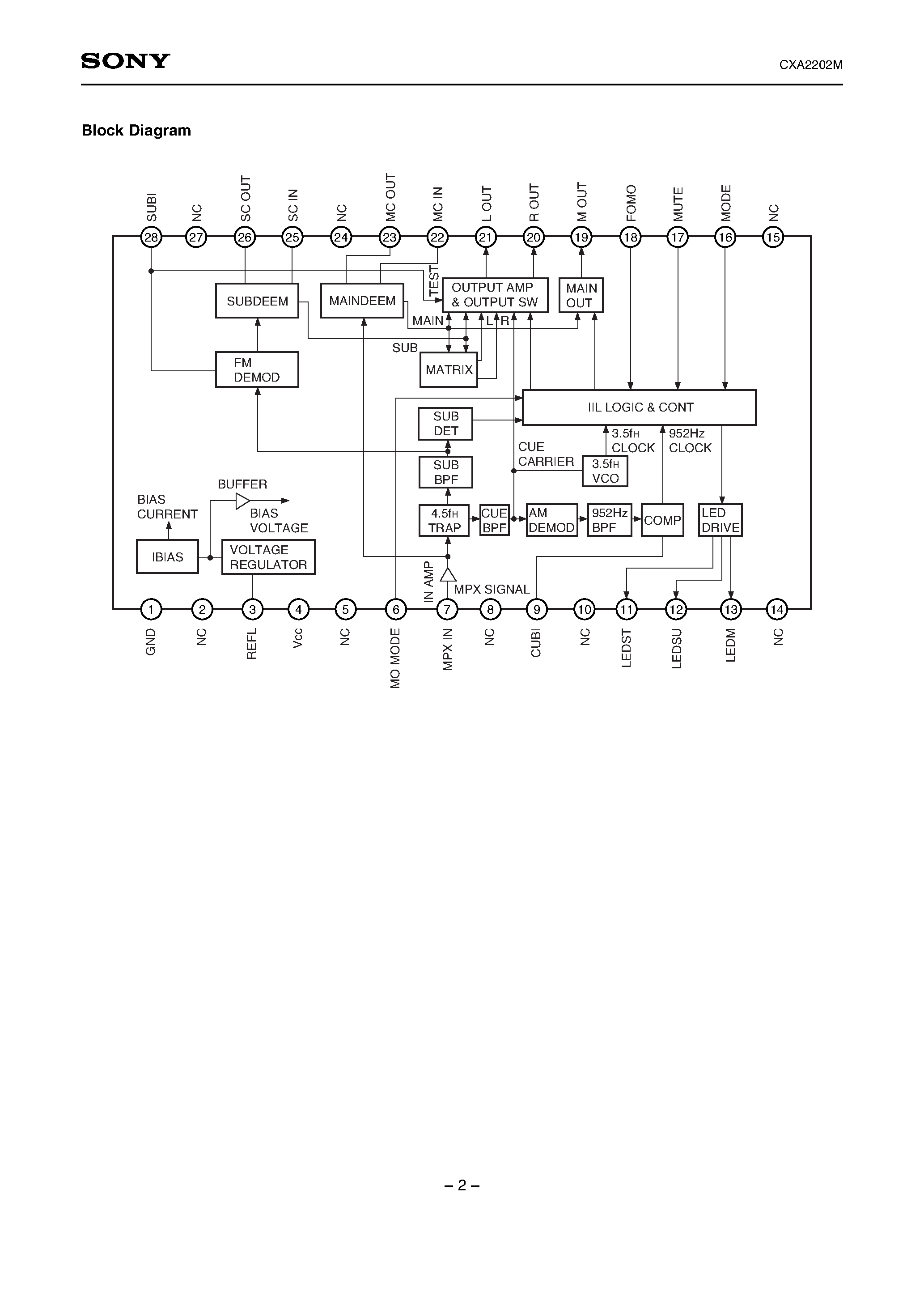 Datasheet CXA2202M - EIAJ Sound Multiplexing Decoder page 2