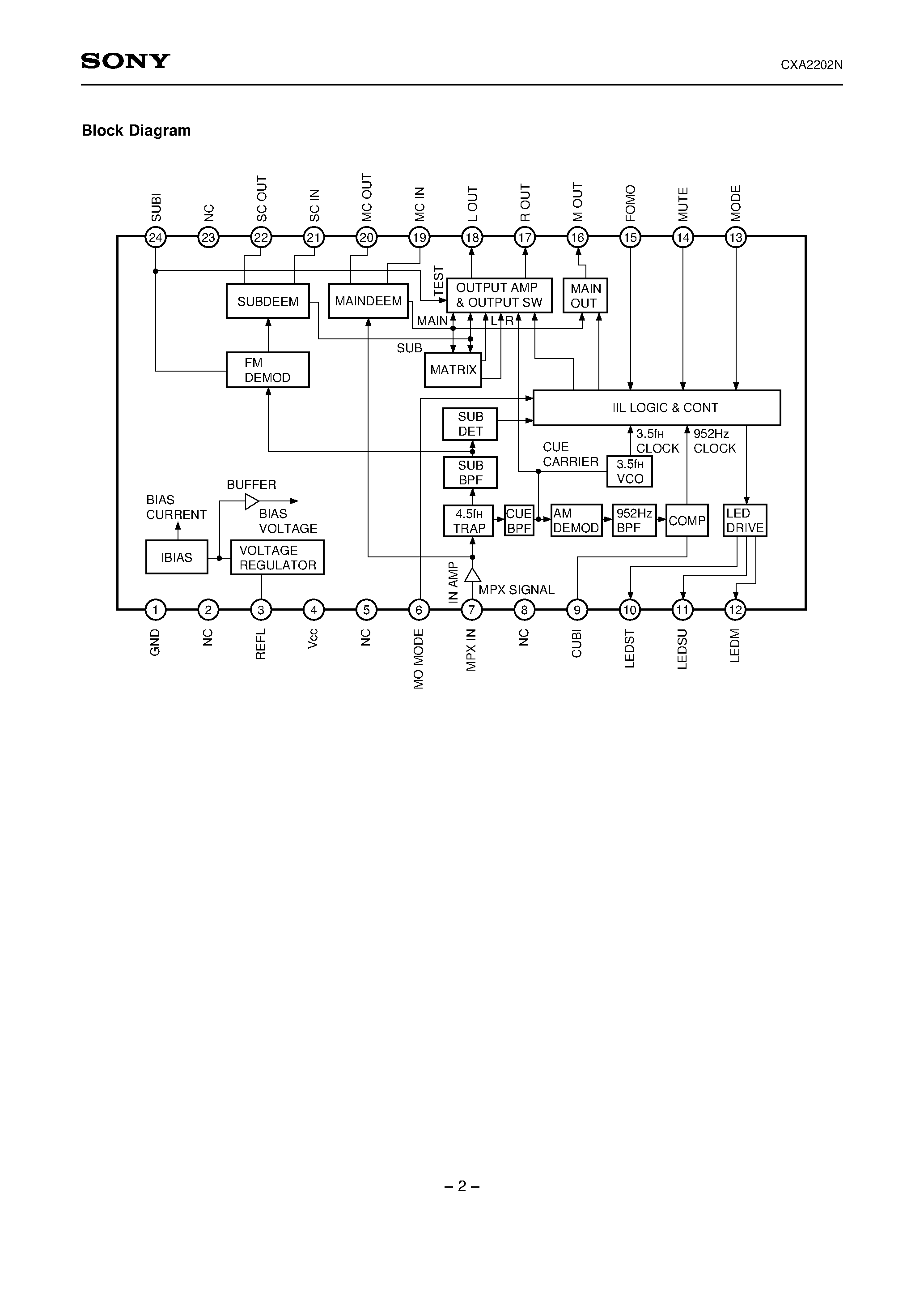 Datasheet CXA2202N - EIAJ Sound Multiplexing Decoder page 2