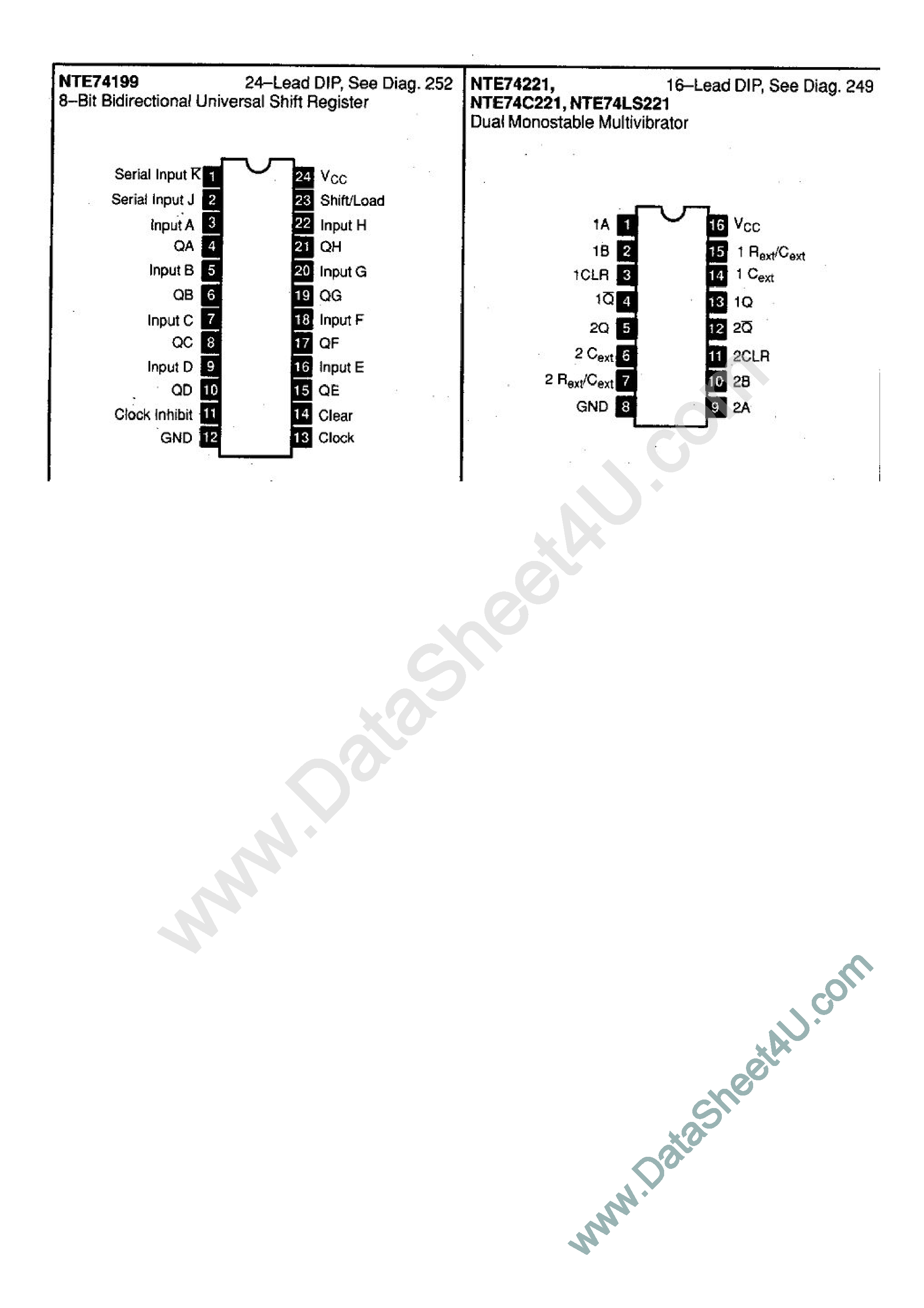 Даташит NTE74199 - (NTE74xxx) Transistor Transistor Logic страница 1