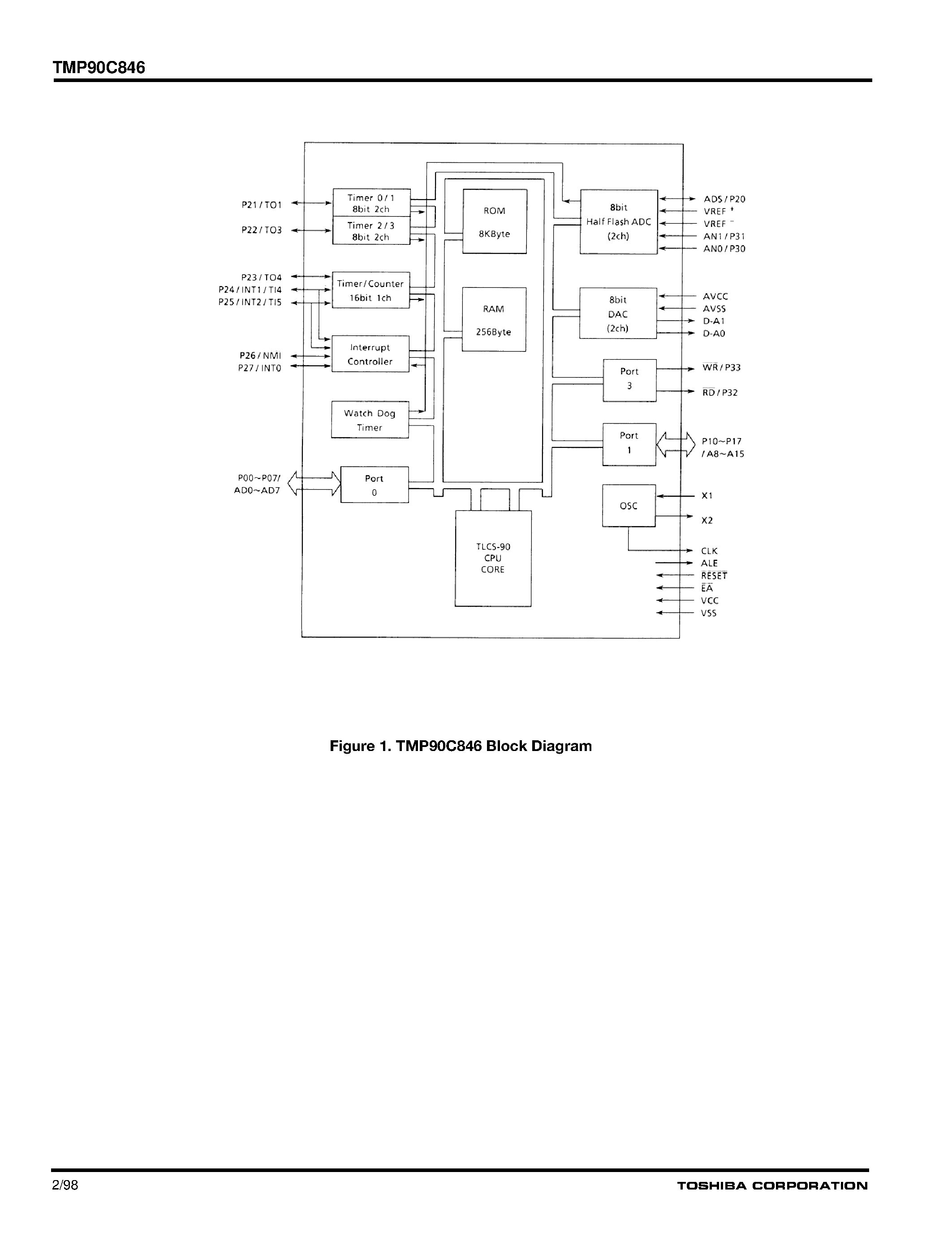 Даташит TMP90C846 - CMOS 8-Bit Microcontrollers страница 2