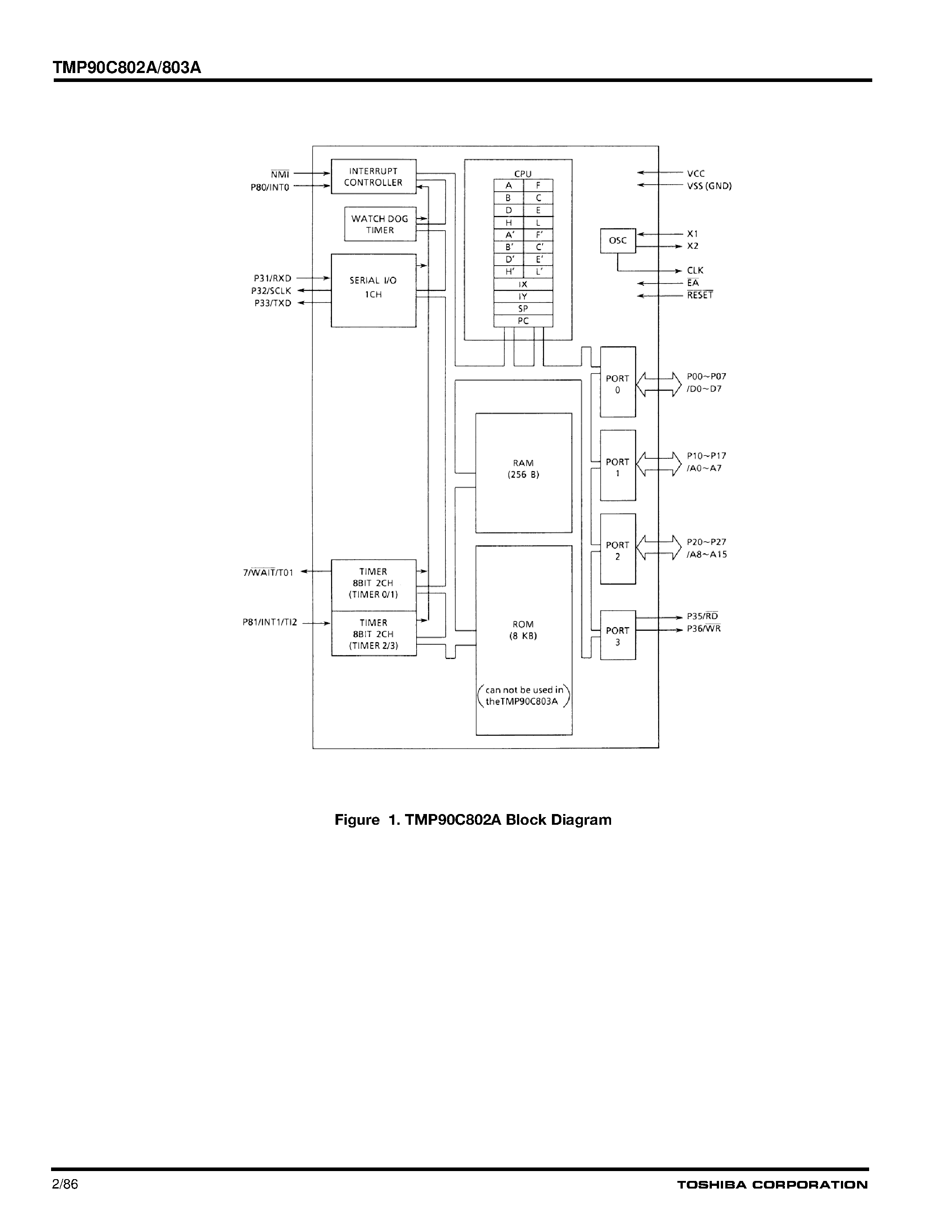 Даташит TMP90C802A - (TMP90C802A / TMP90C803A) CMOS 8-Bit Microcontrollers страница 2