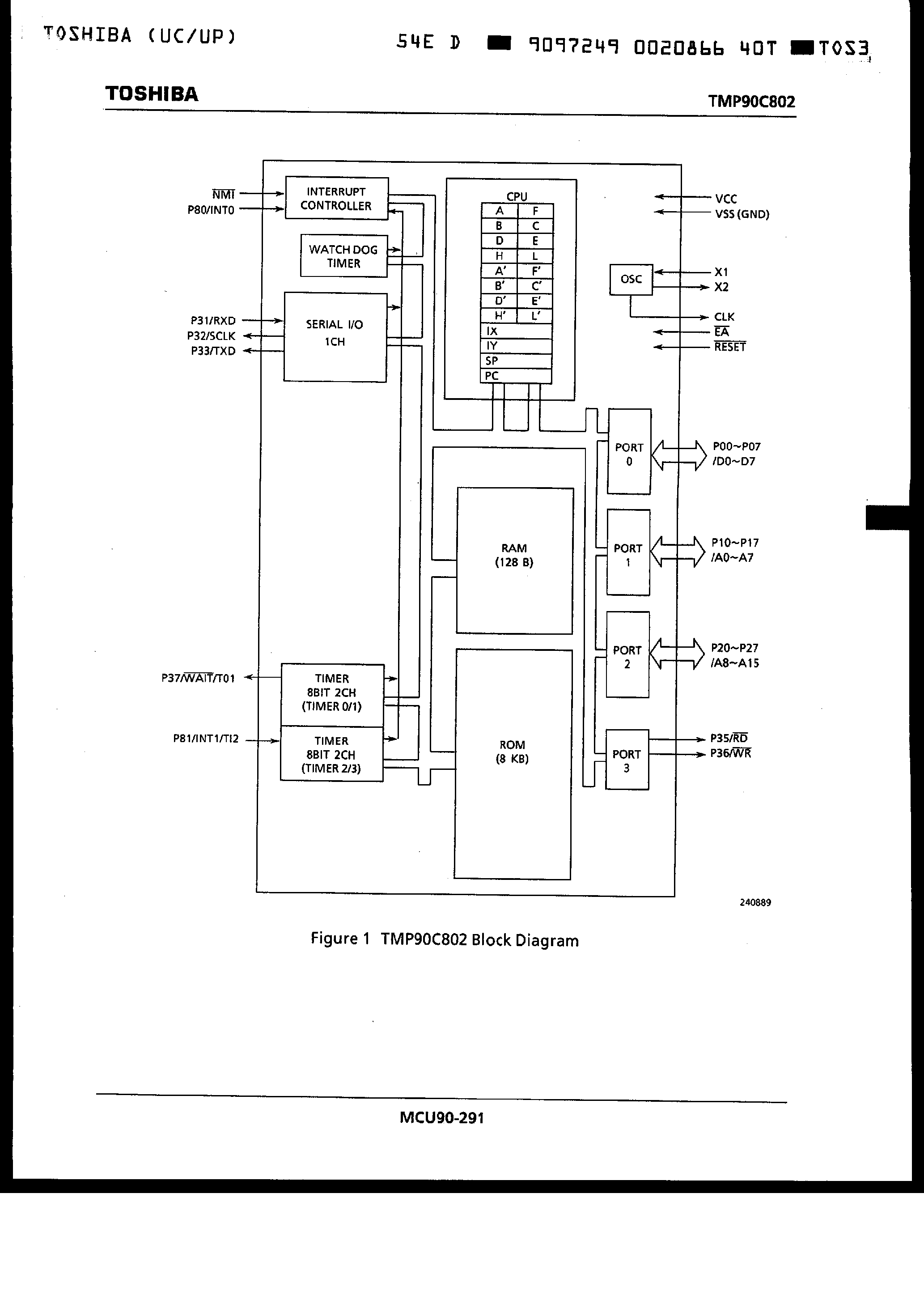 Даташит TMP90C802M - (TMP90C802P / TMP90C802M) CMOS 8-Bit Microcontrollers страница 2