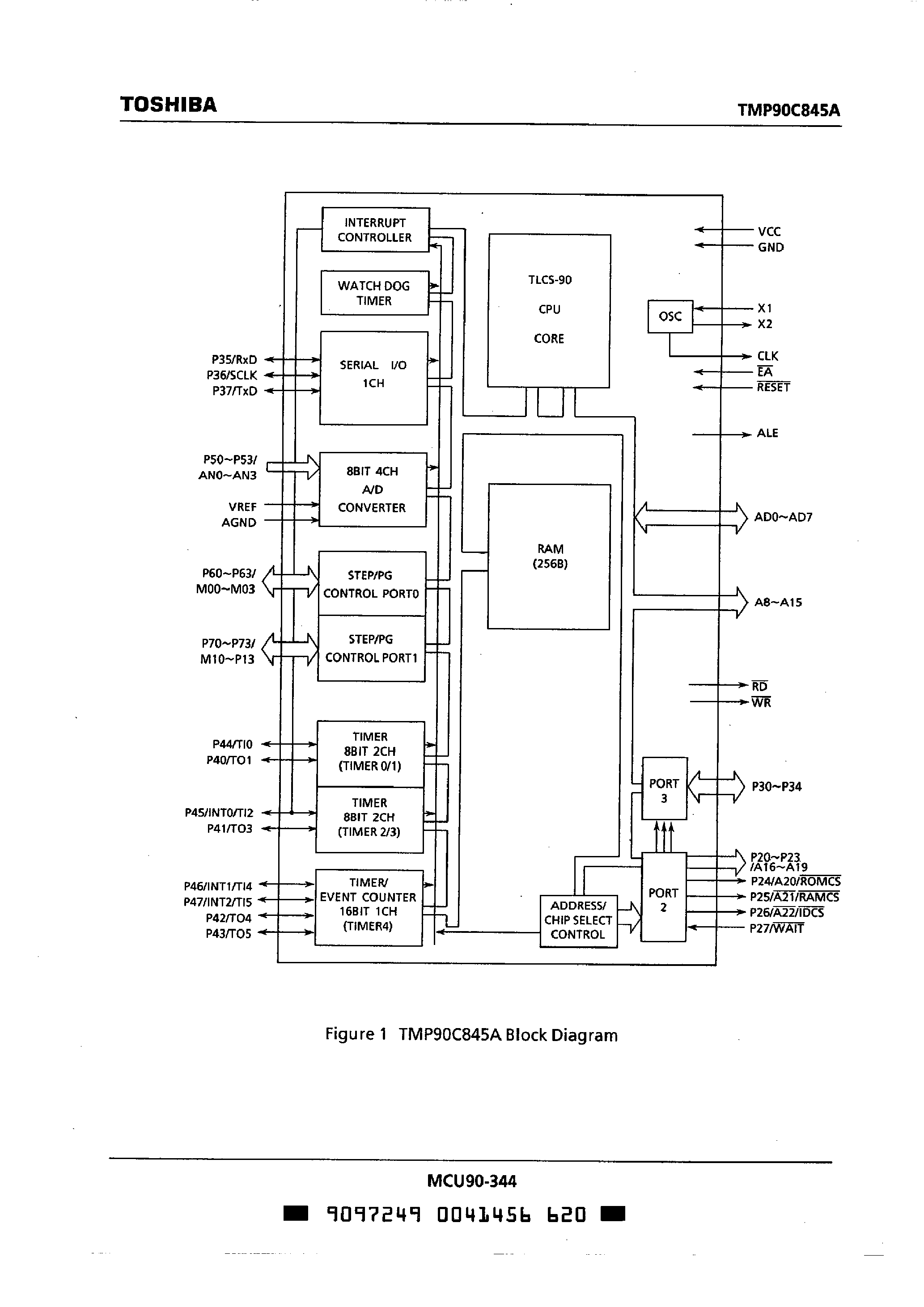 Даташит TMP90C845A - CMOS 8-Bit Microcontrollers страница 2