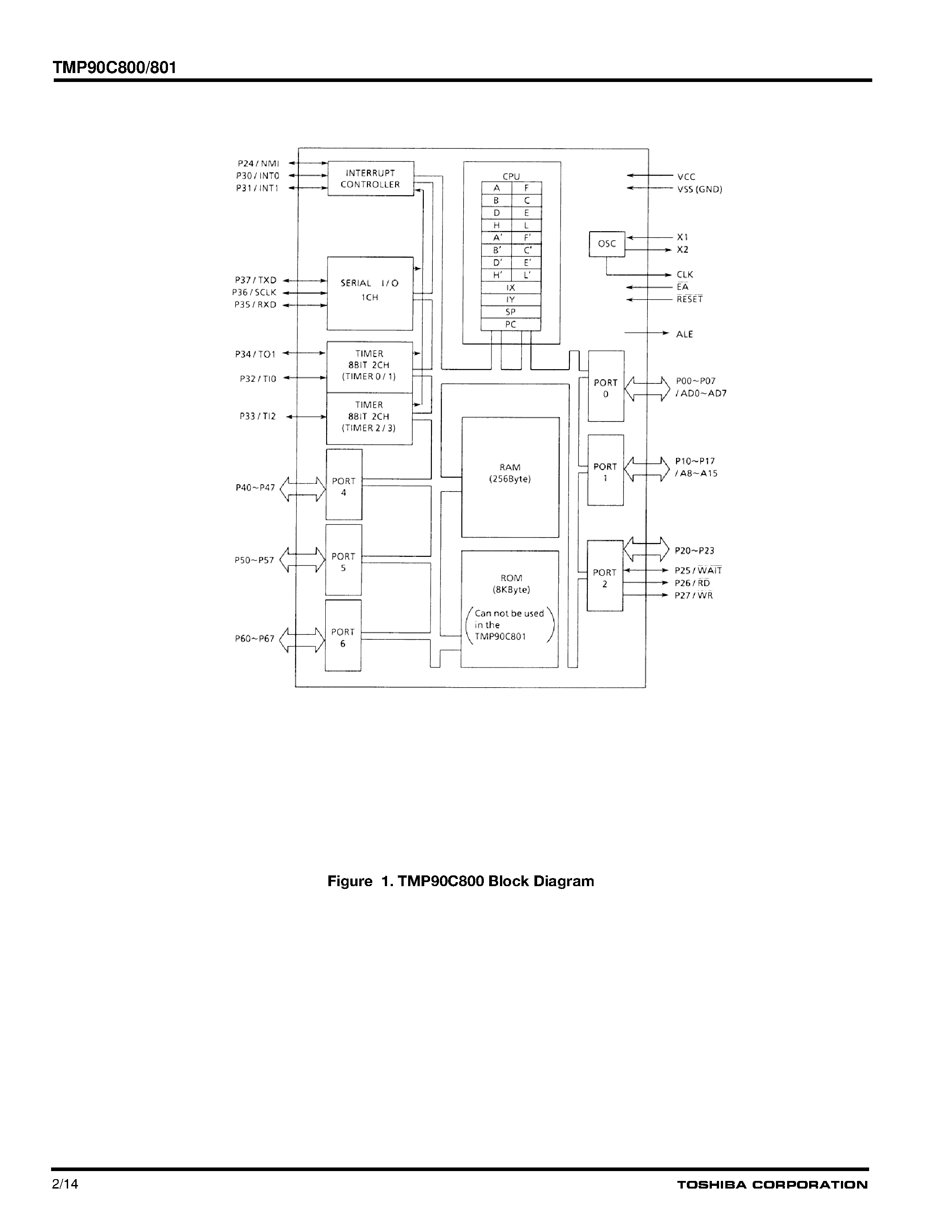 Даташит TMP90C800 - (TMP90C800 / TMP90C801) CMOS 8-Bit Microcontrollers страница 2