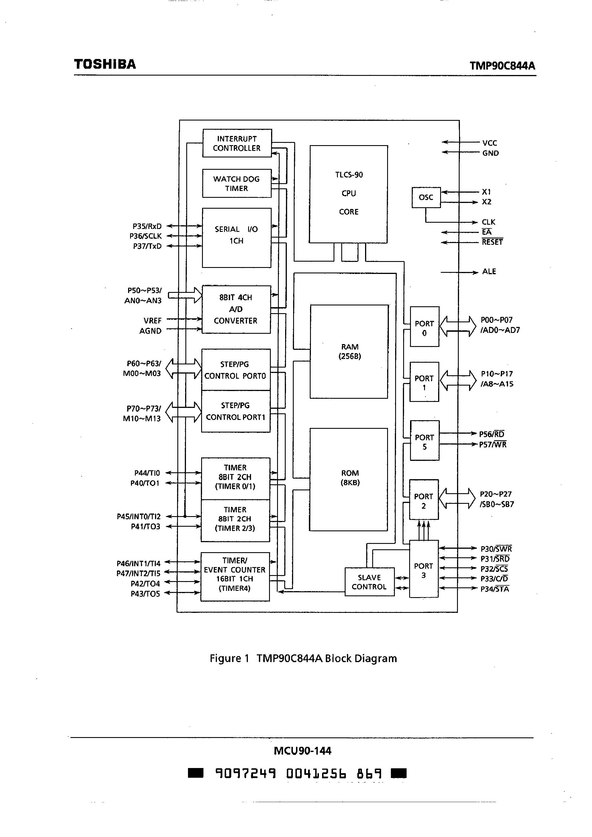 Даташит TMP90C844A - CMOS 8-Bit Microcontrollers страница 2