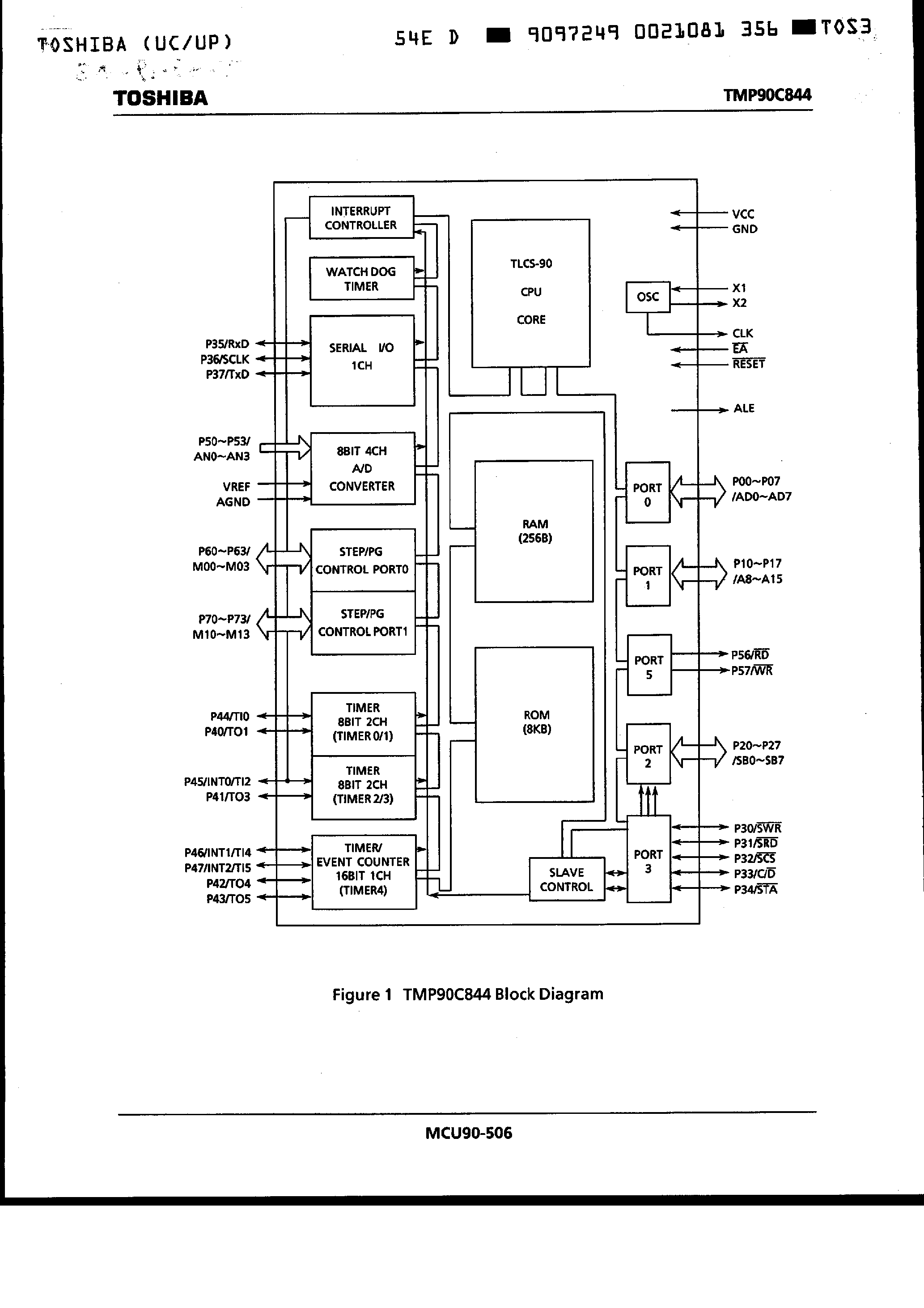 Даташит TMP90C844F - CMOS 8-Bit Microcontrollers страница 2