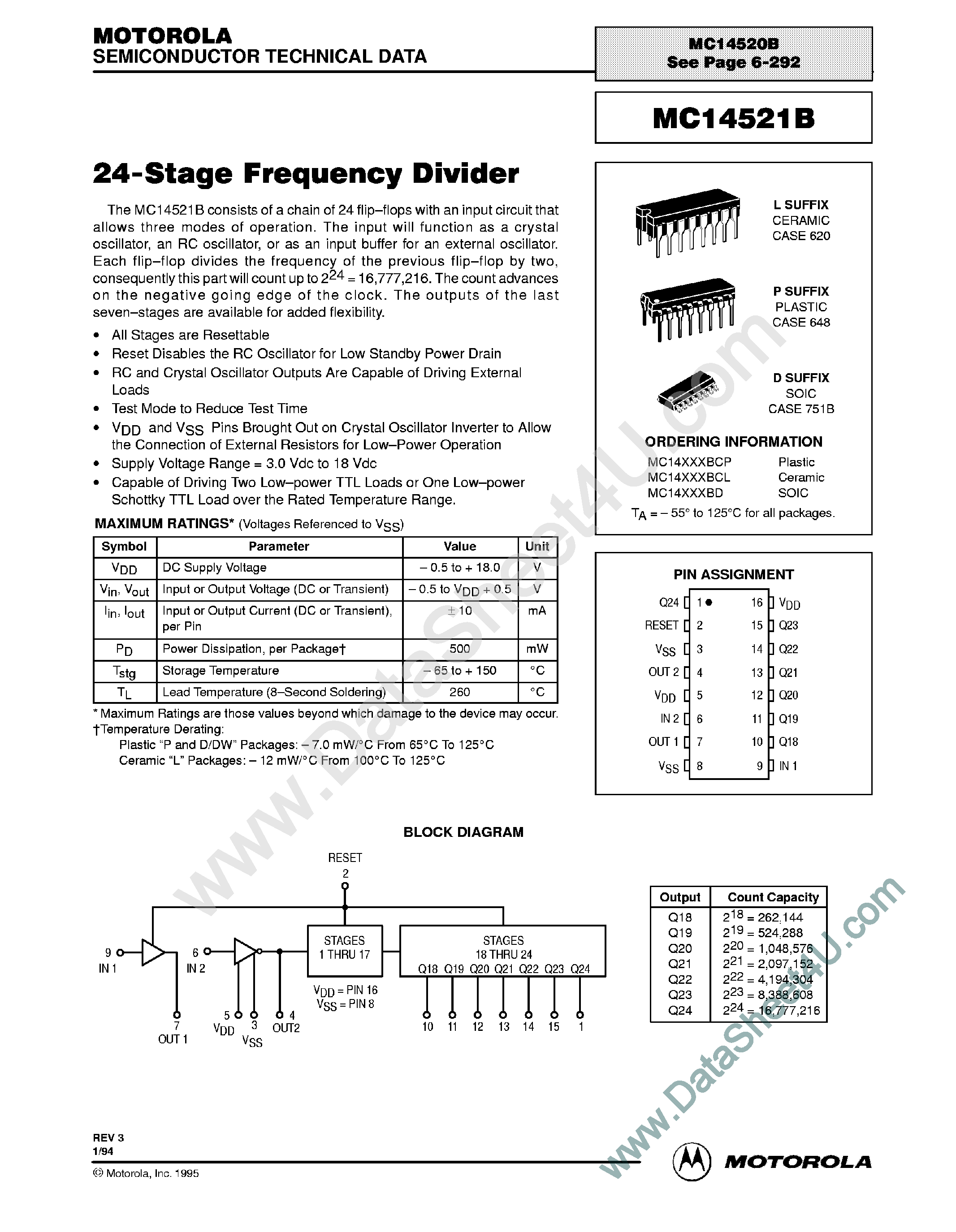 Даташит MC14521B - 24-Stage Frequency Divider страница 1