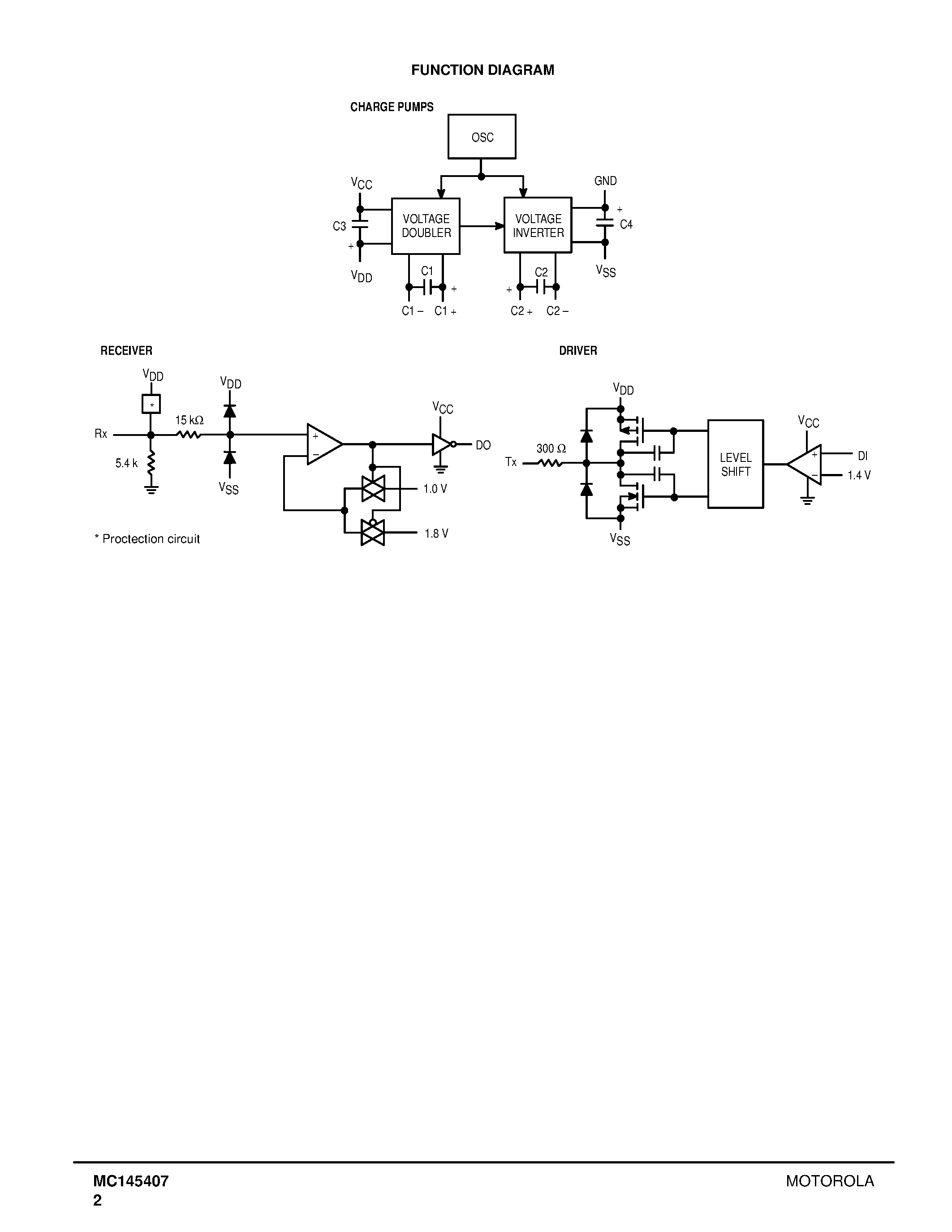 Даташит MC145407 - 5 Volt Only Driver / Recevier страница 2