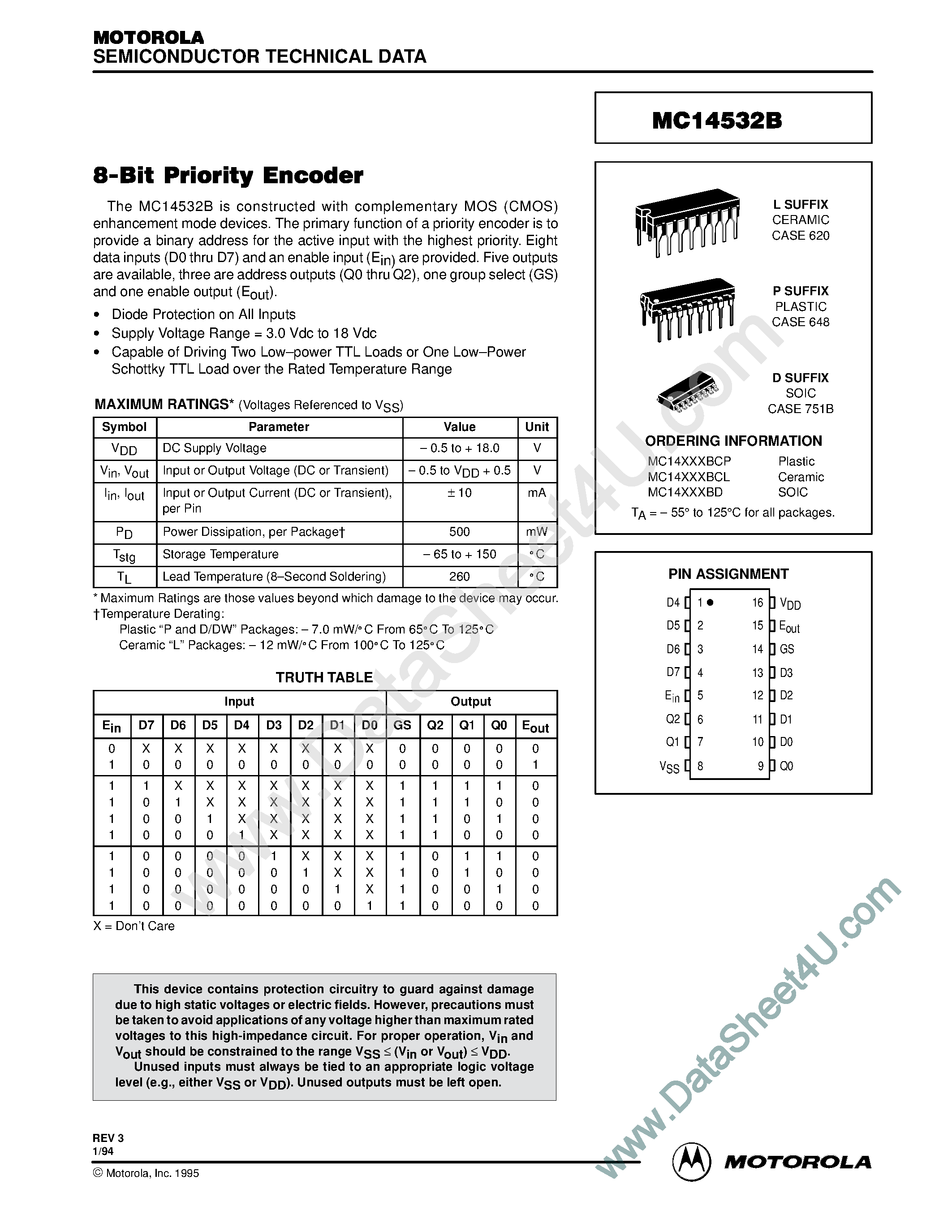 Даташит MC14532B - 8-Bit Priority Encoder страница 1