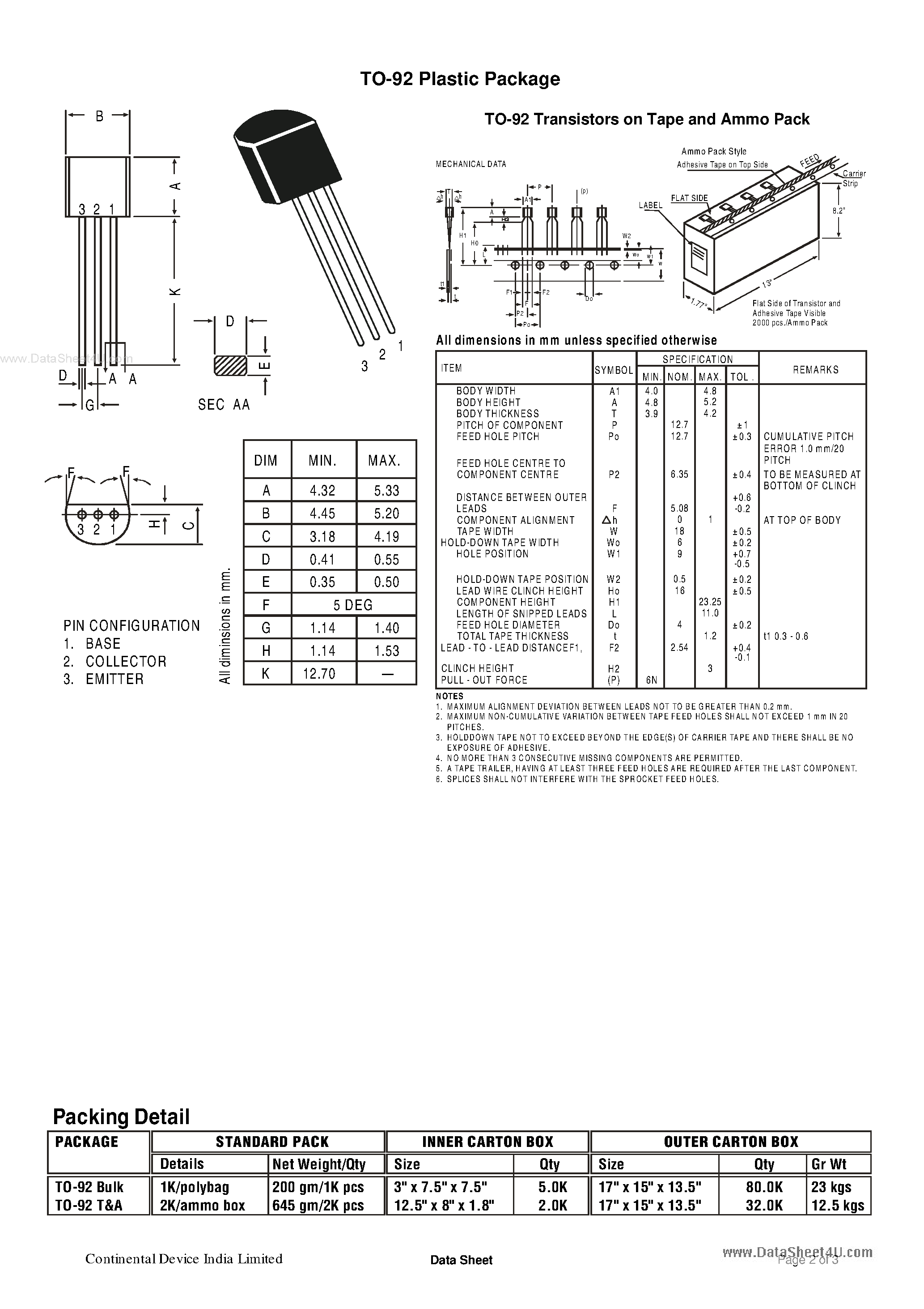 Datasheet C2120Y - Search -----> 2SC2120Y / CSC2120Y page 2