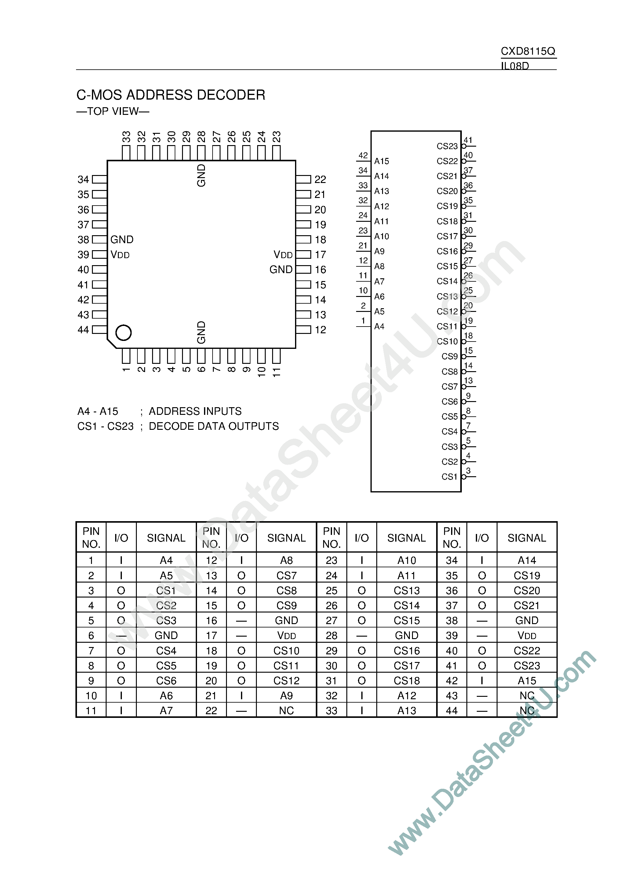 Datasheet CXD8115Q - CMOS Address Decoder page 1