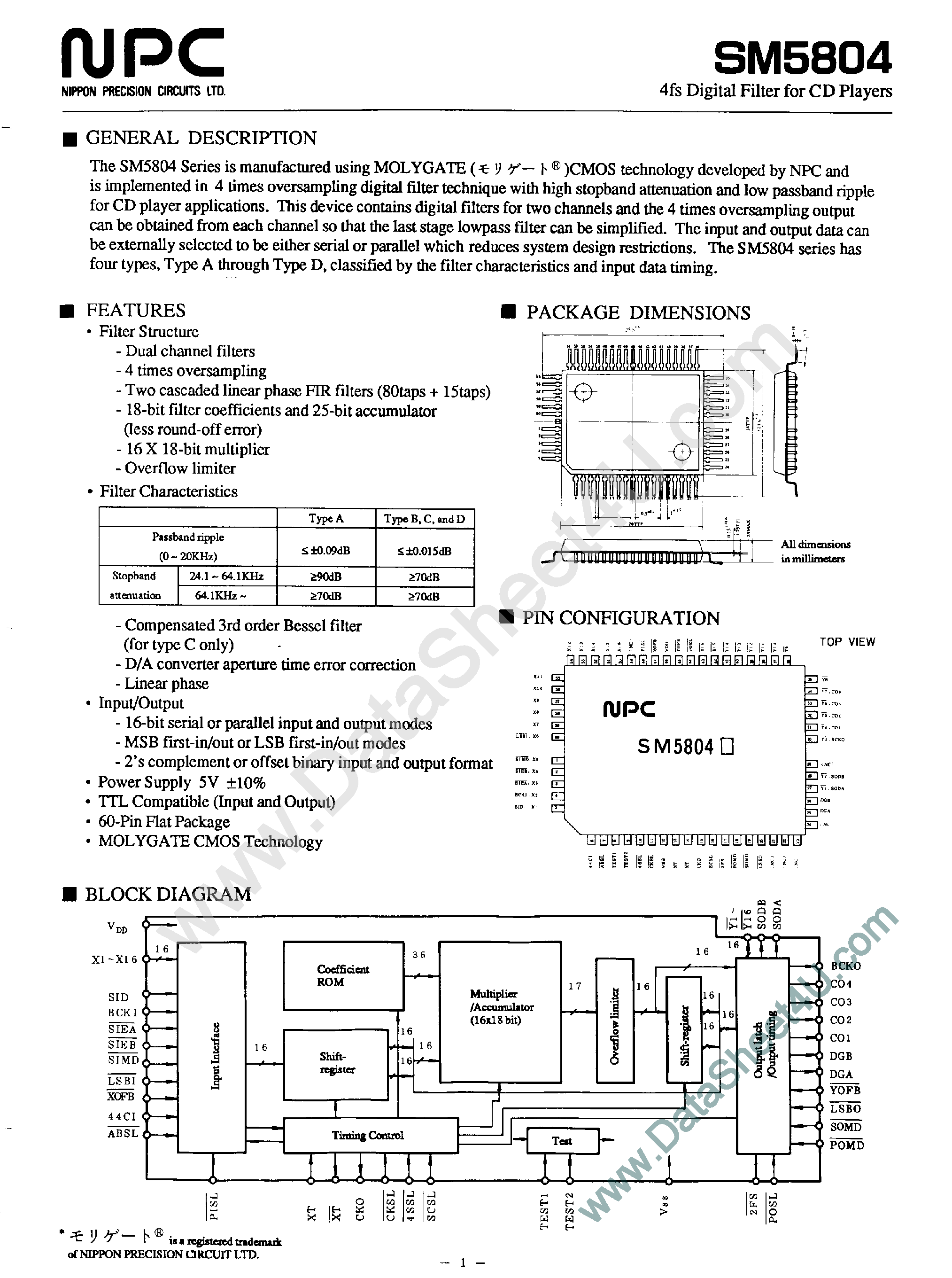 Datasheet SM5804 - 4fs Digital Filter page 1