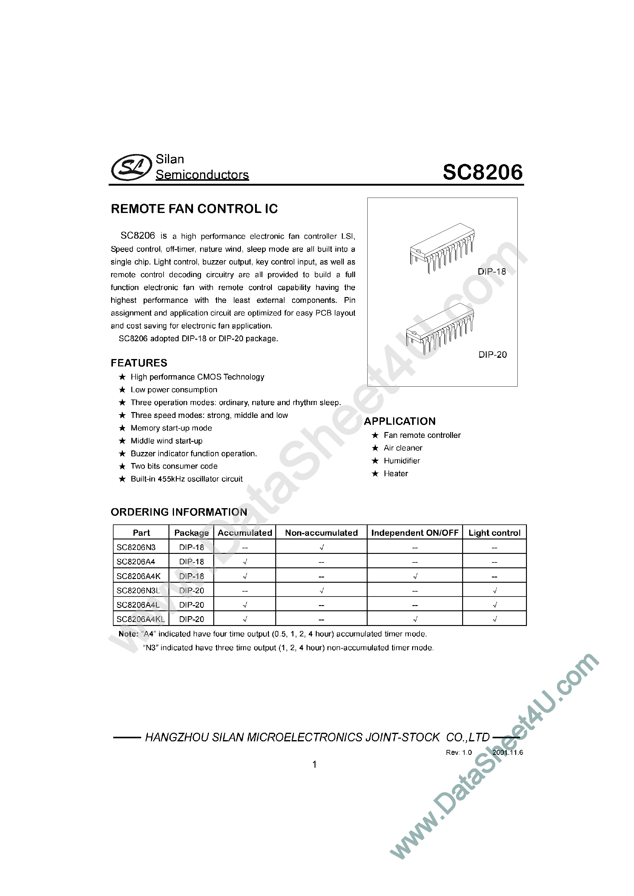 Hs8206ba4 схема вентилятора